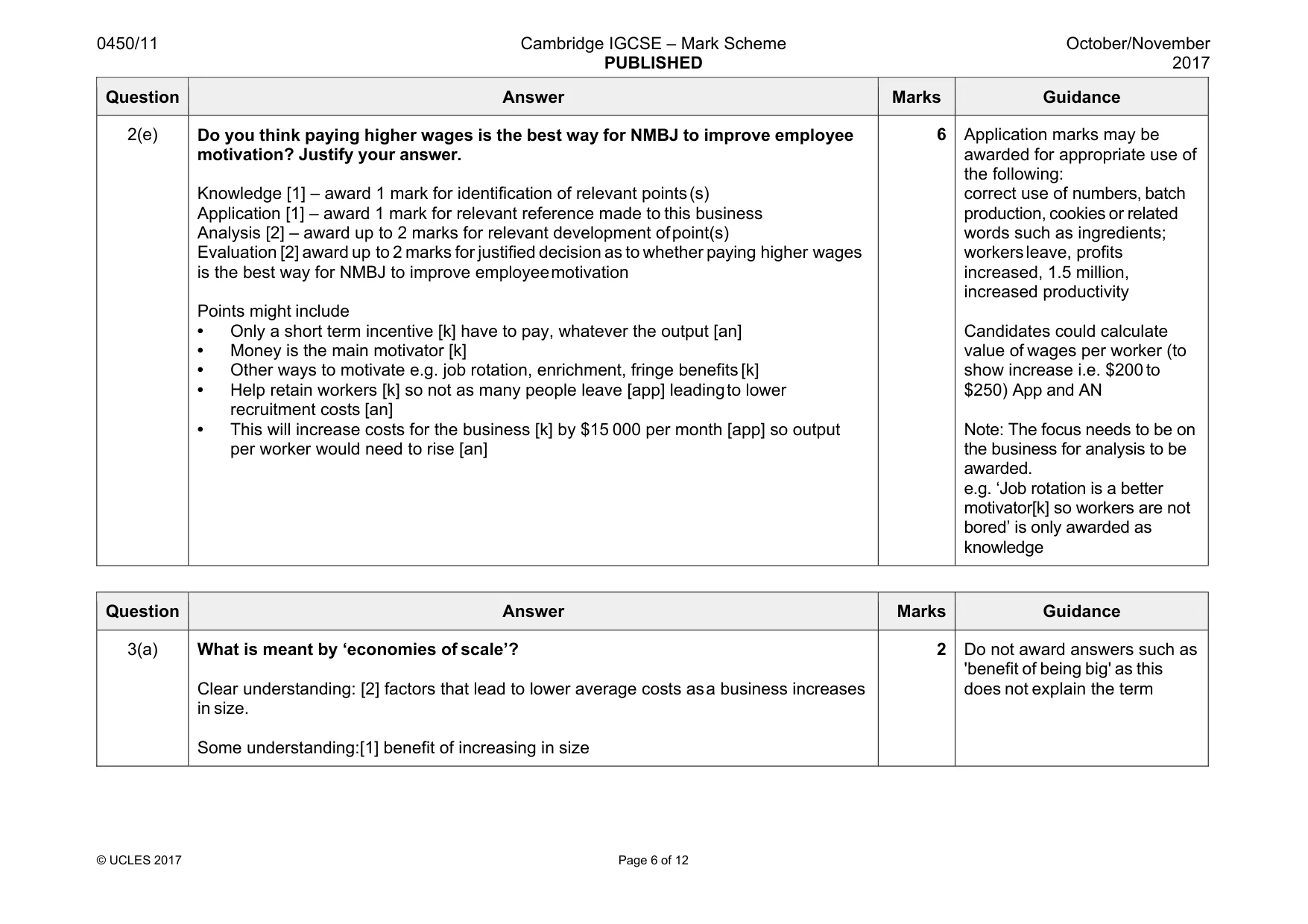 Mark scheme, page 6 of 12