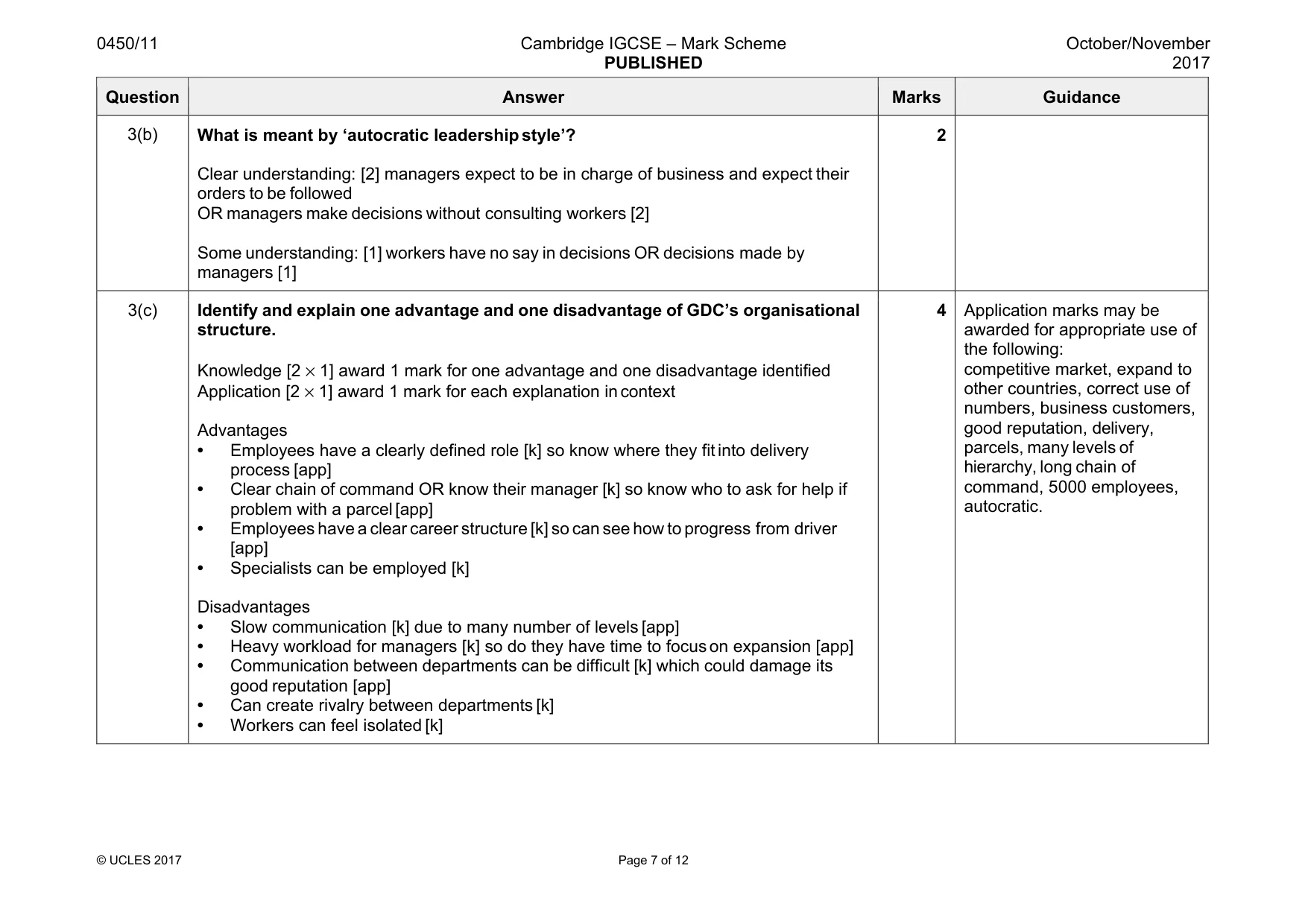 Mark scheme, page 7 of 12