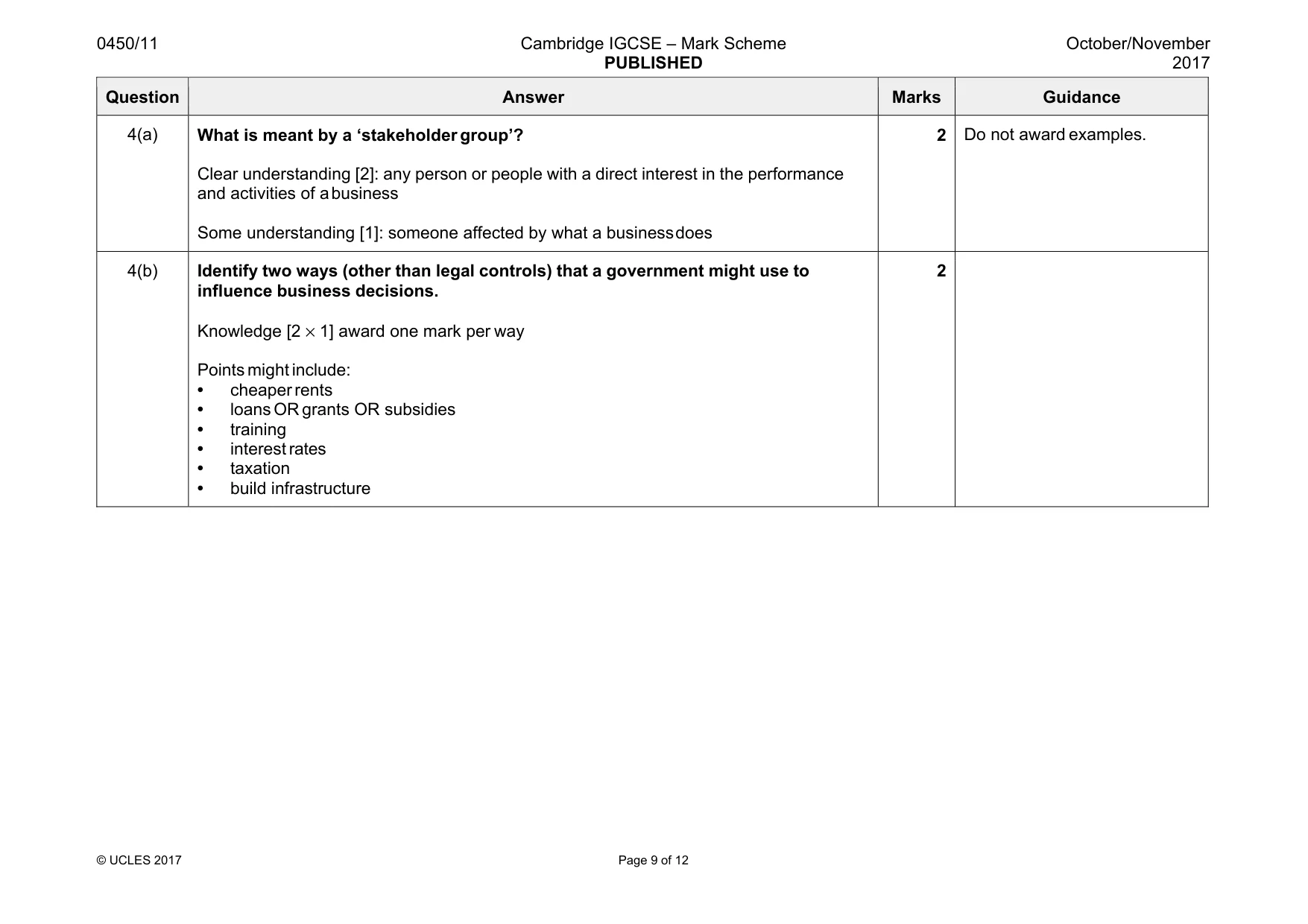 Mark scheme, page 9 of 12