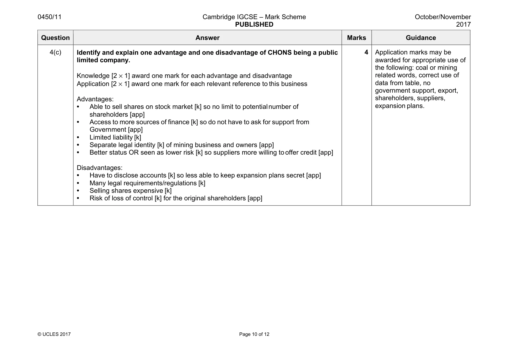 Mark scheme, page 10 of 12
