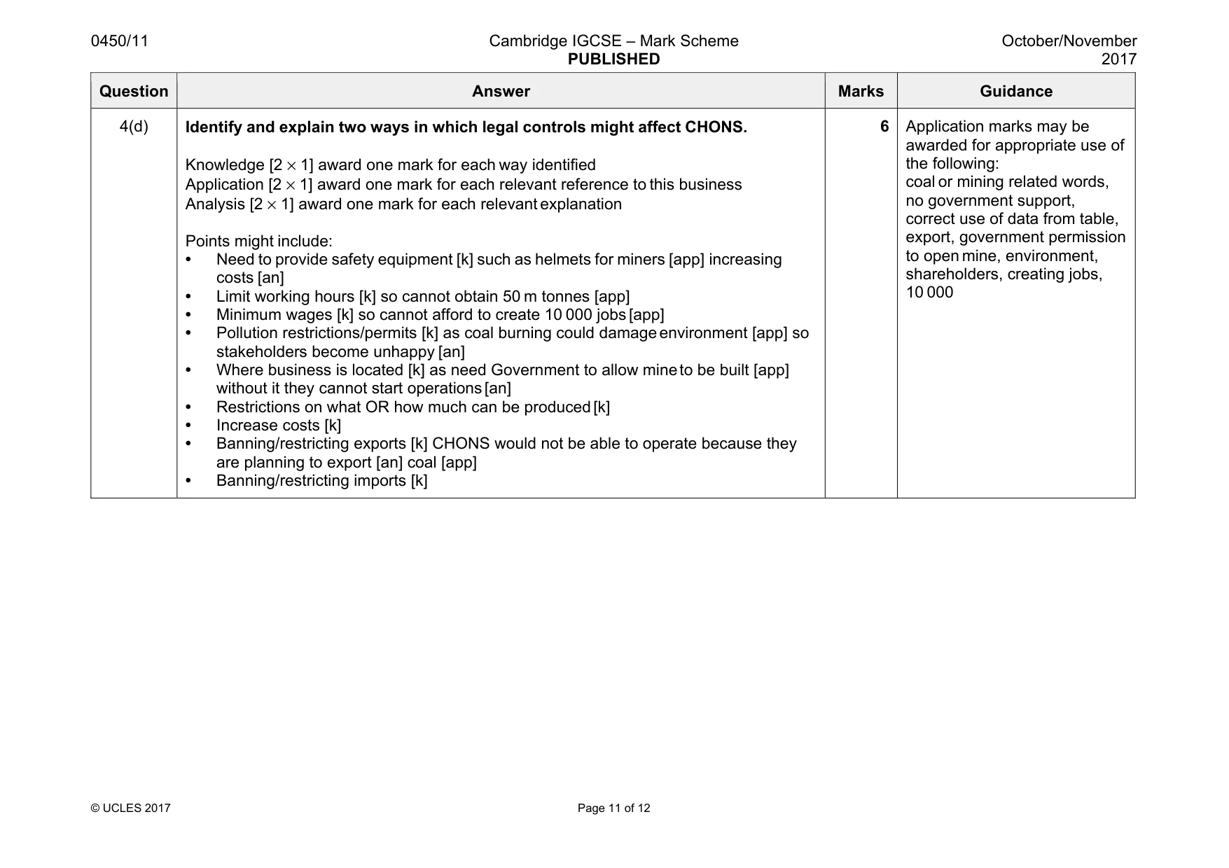 Mark scheme, page 11 of 12