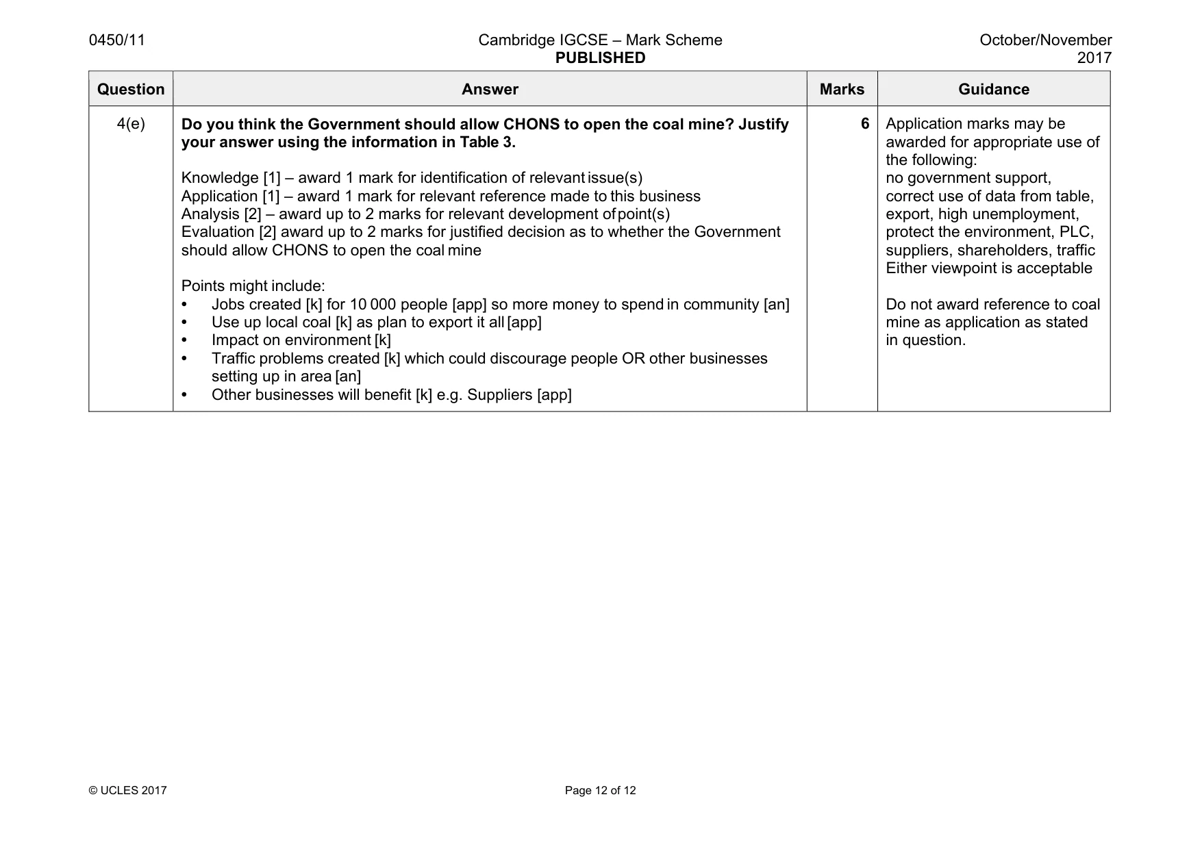 Mark scheme, page 12 of 12