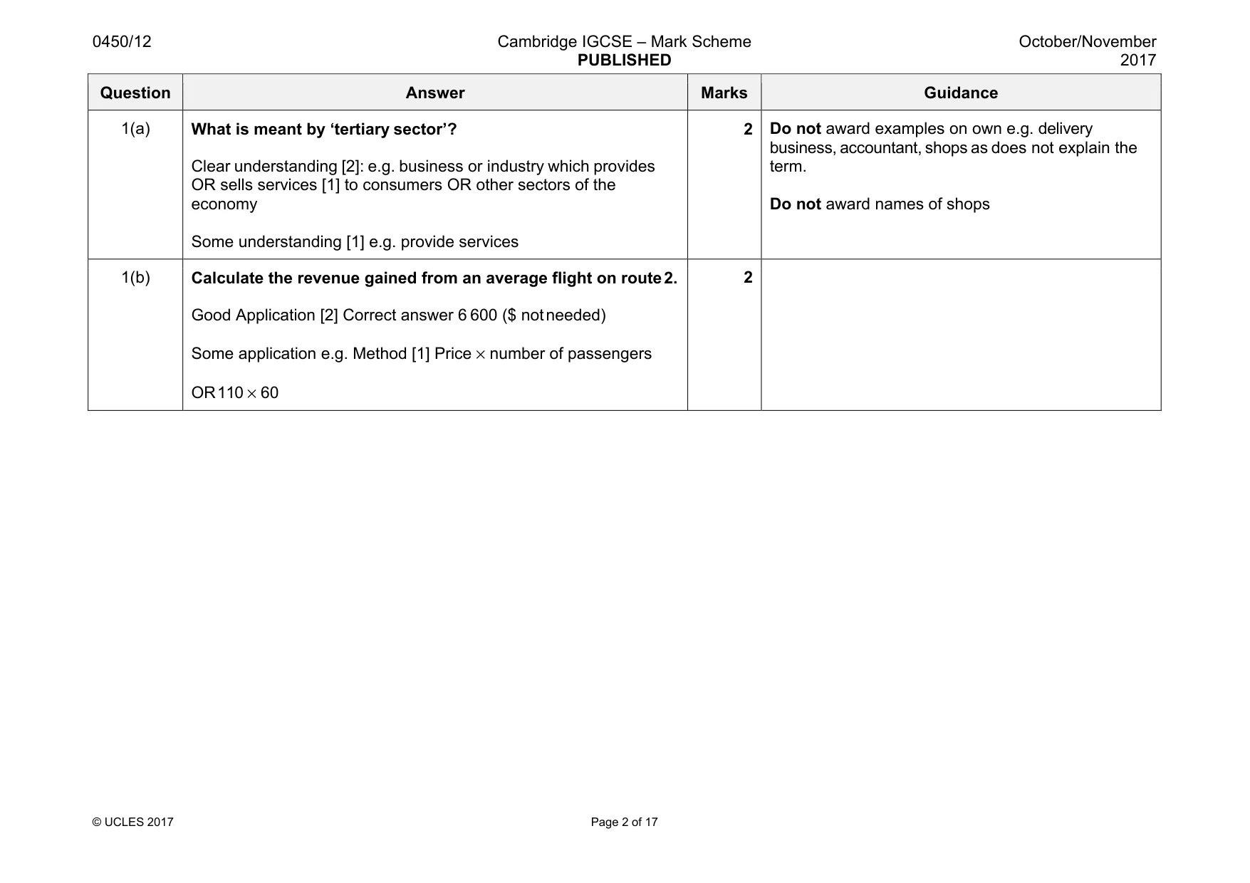 Mark scheme, page 2 of 17