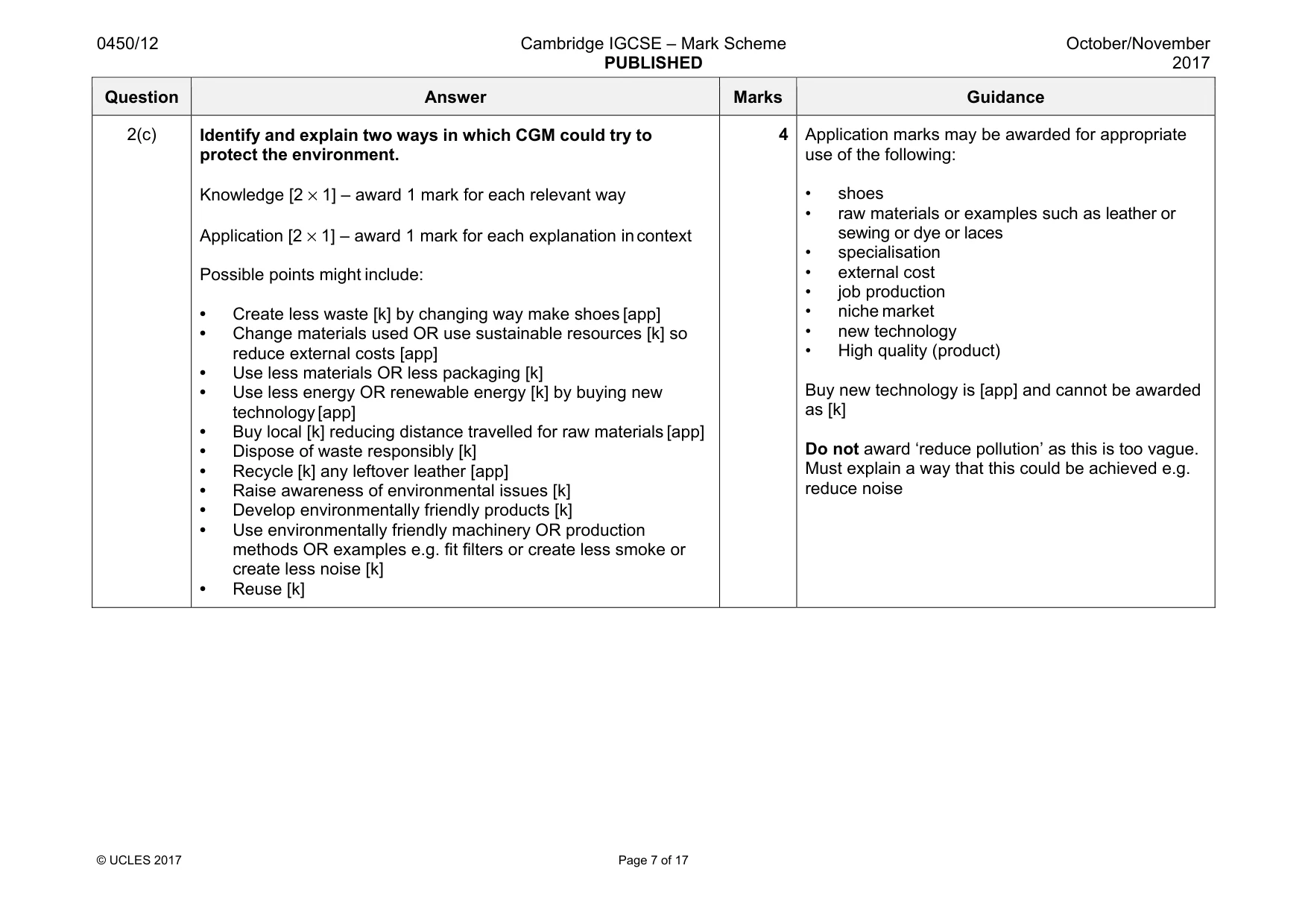 Mark scheme, page 7 of 17
