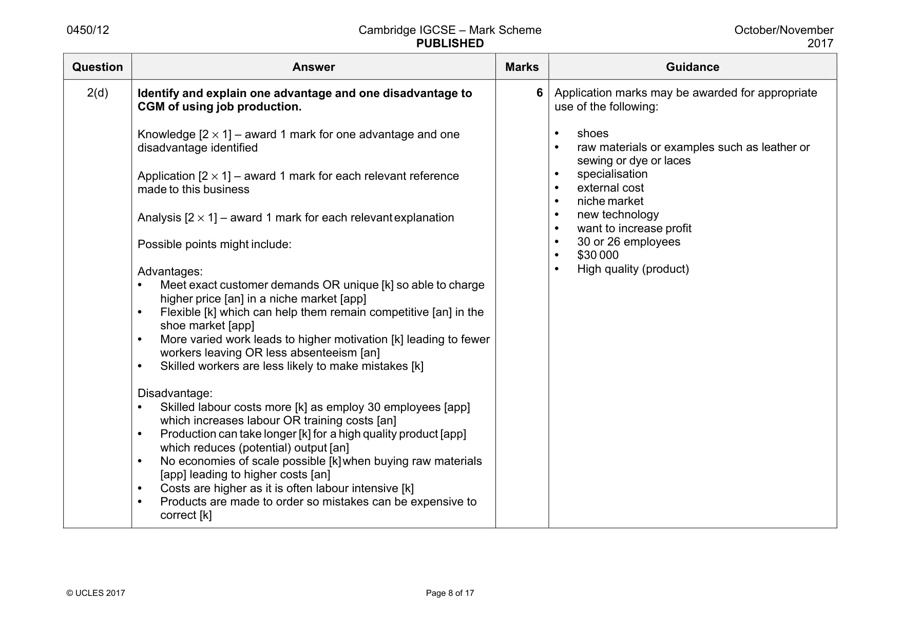 Mark scheme, page 8 of 17
