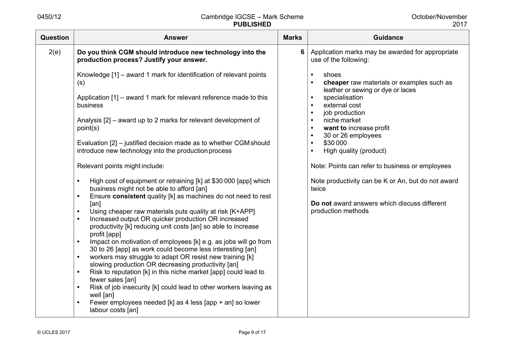 Mark scheme, page 9 of 17