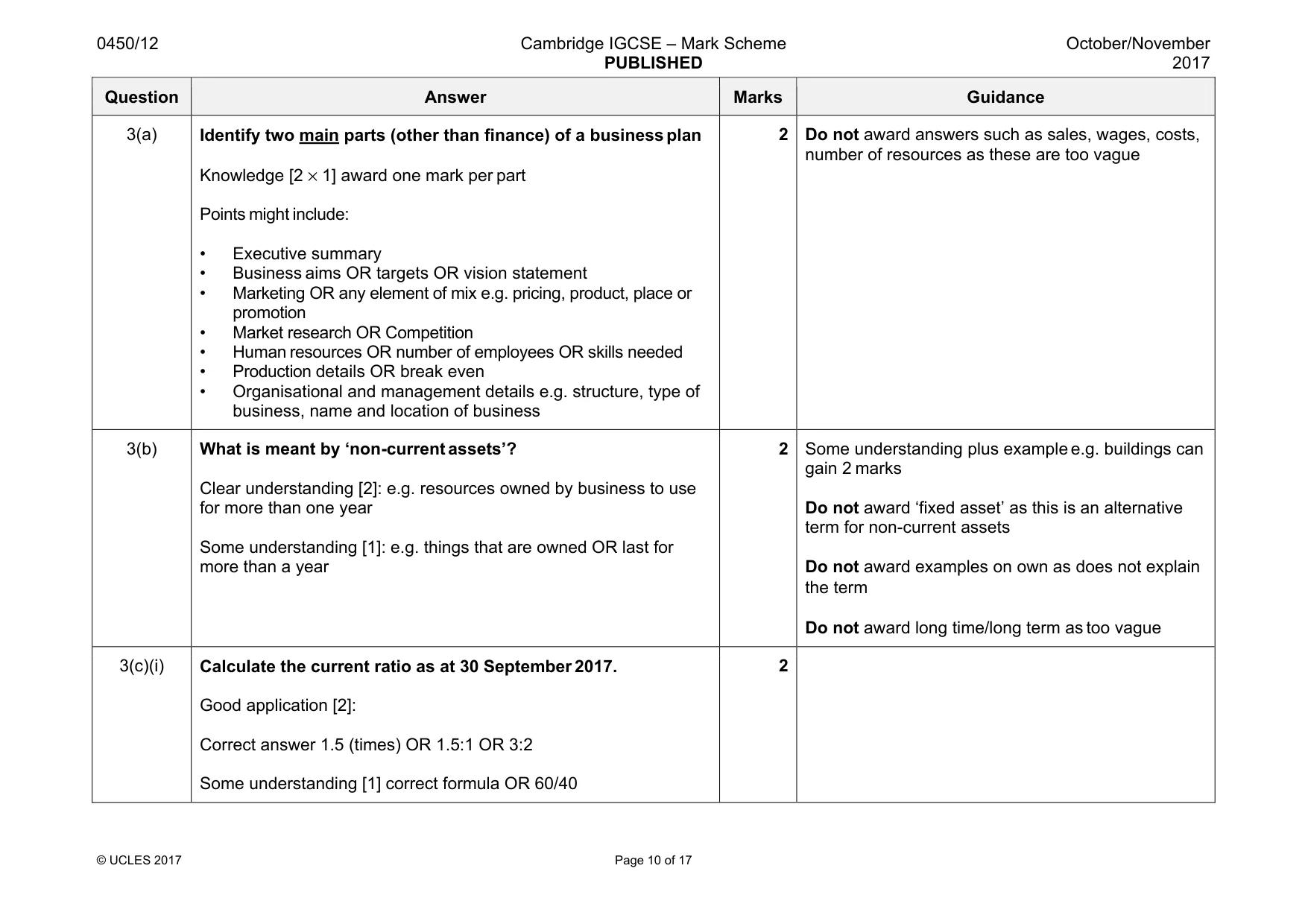 Mark scheme, page 10 of 17