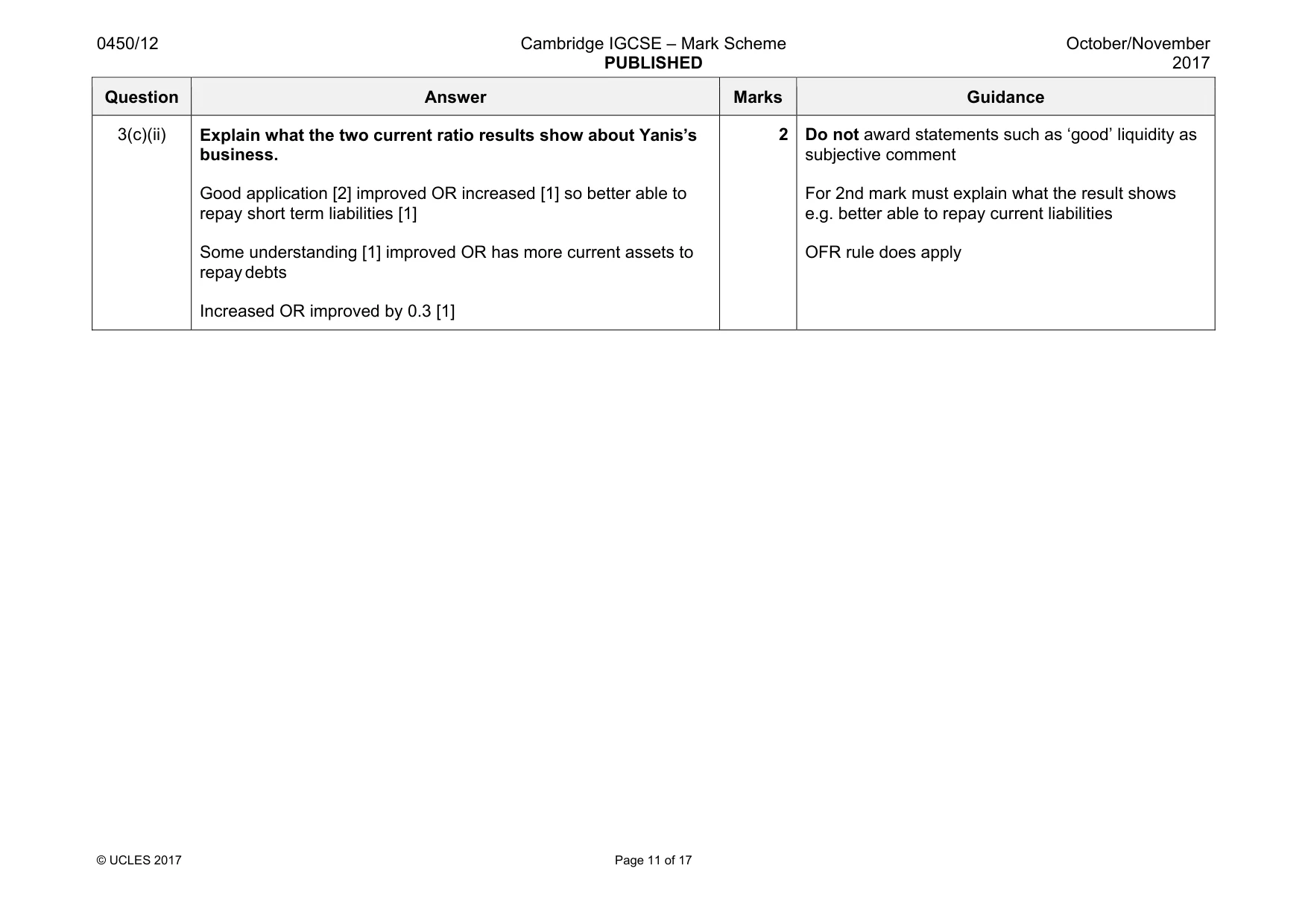 Mark scheme, page 11 of 17
