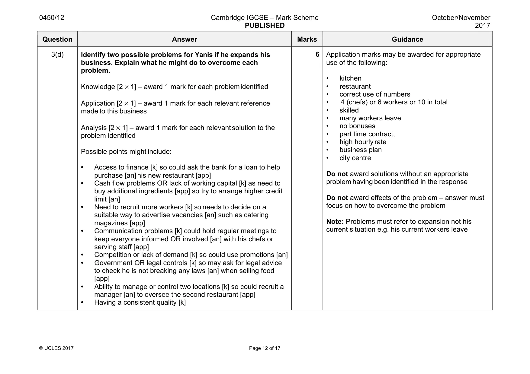 Mark scheme, page 12 of 17