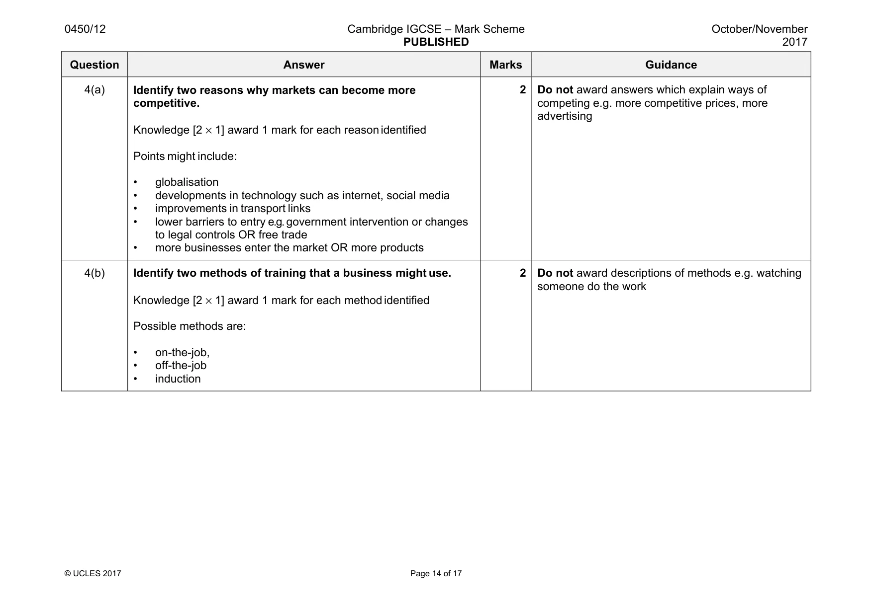 Mark scheme, page 14 of 17