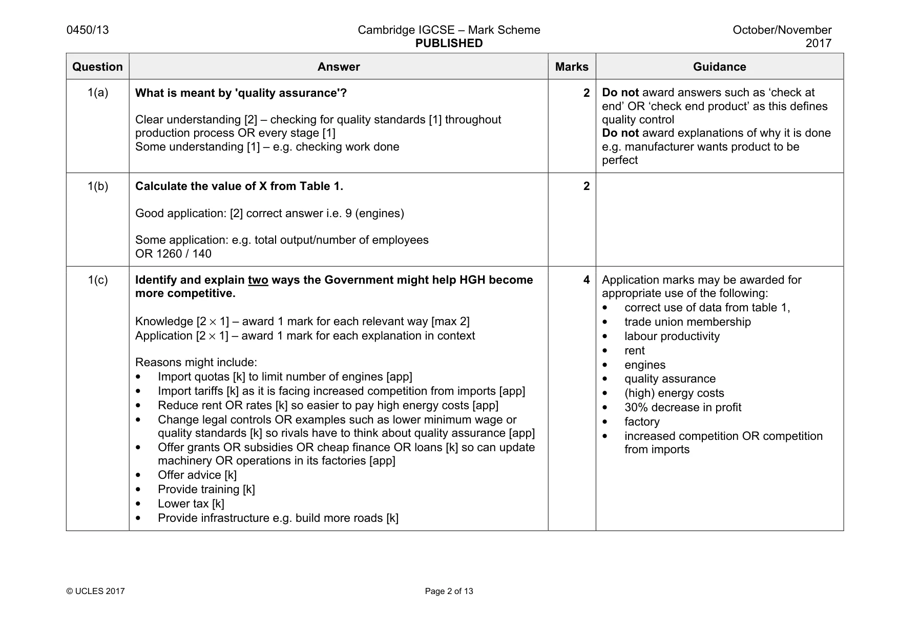 Mark scheme, page 2 of 13