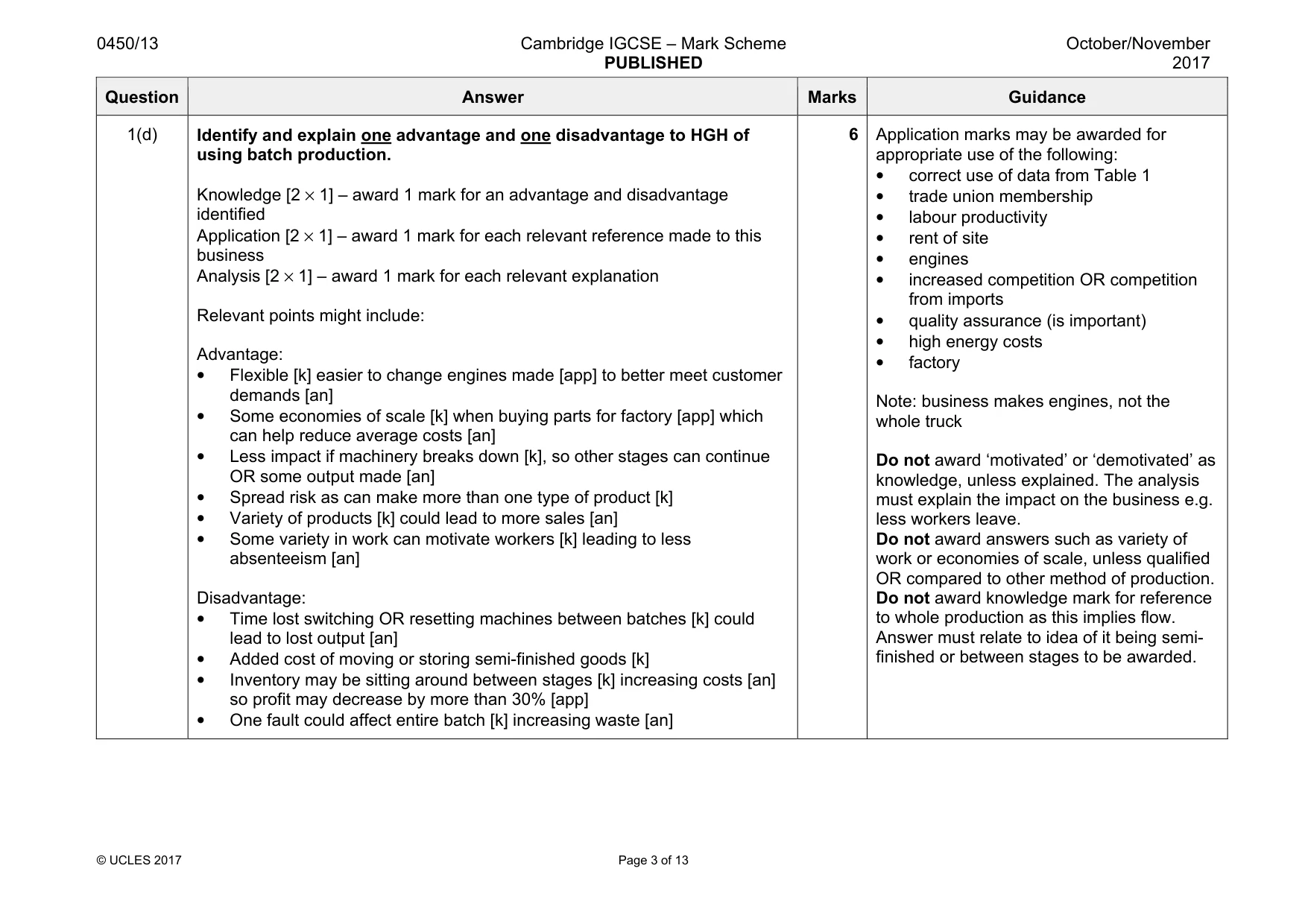 Mark scheme, page 3 of 13