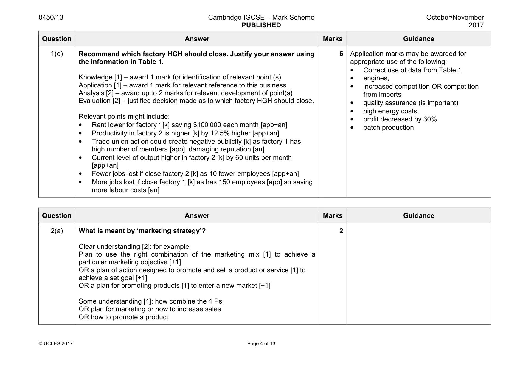 Mark scheme, page 4 of 13