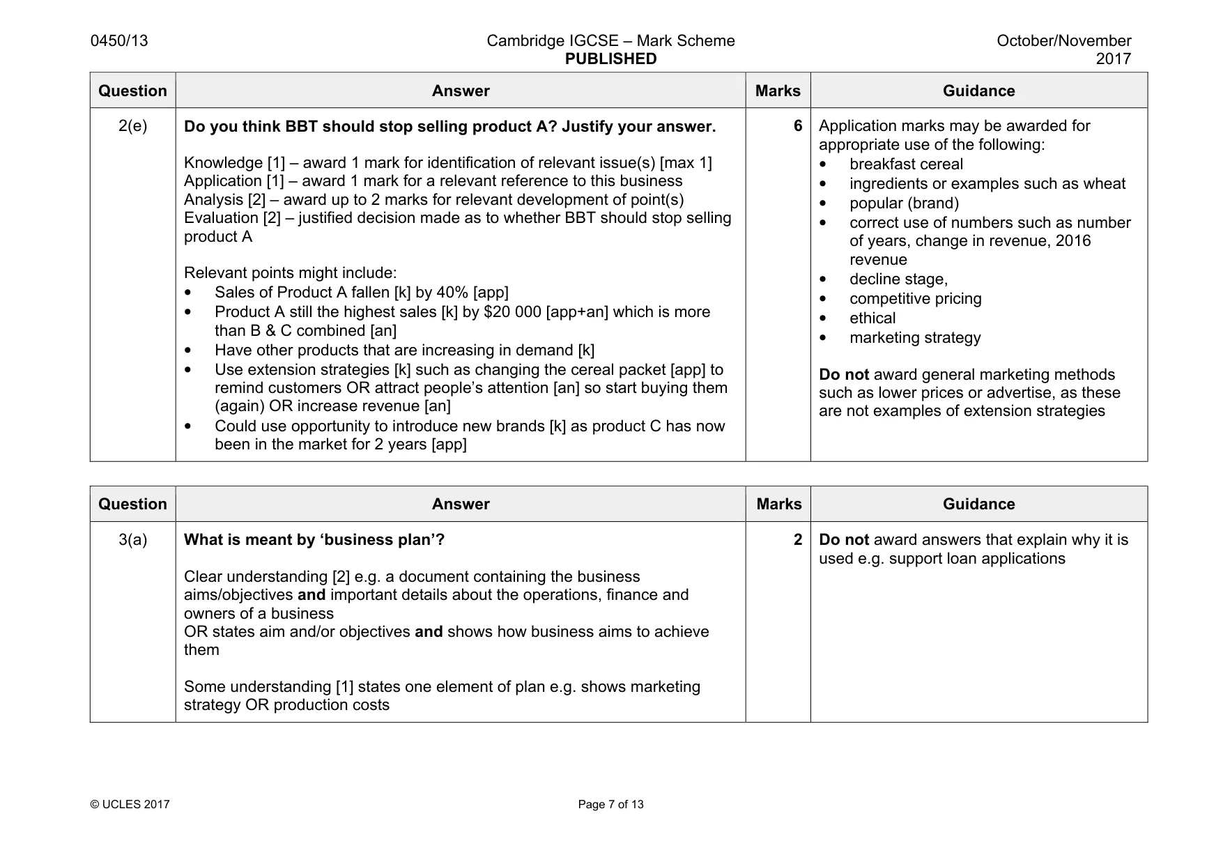 Mark scheme, page 7 of 13
