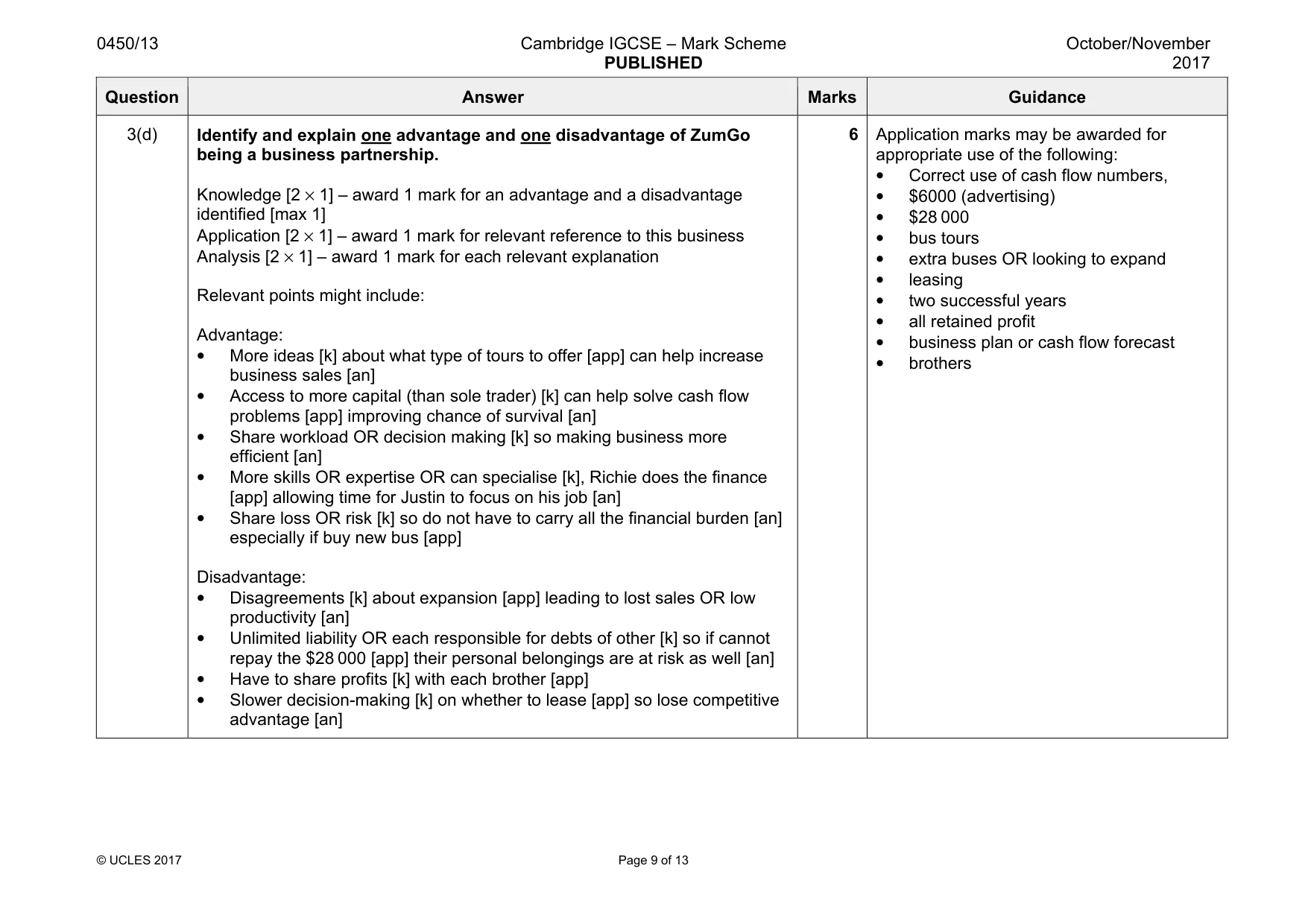 Mark scheme, page 9 of 13