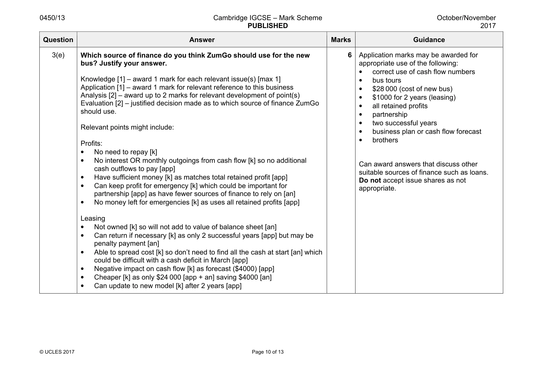 Mark scheme, page 10 of 13