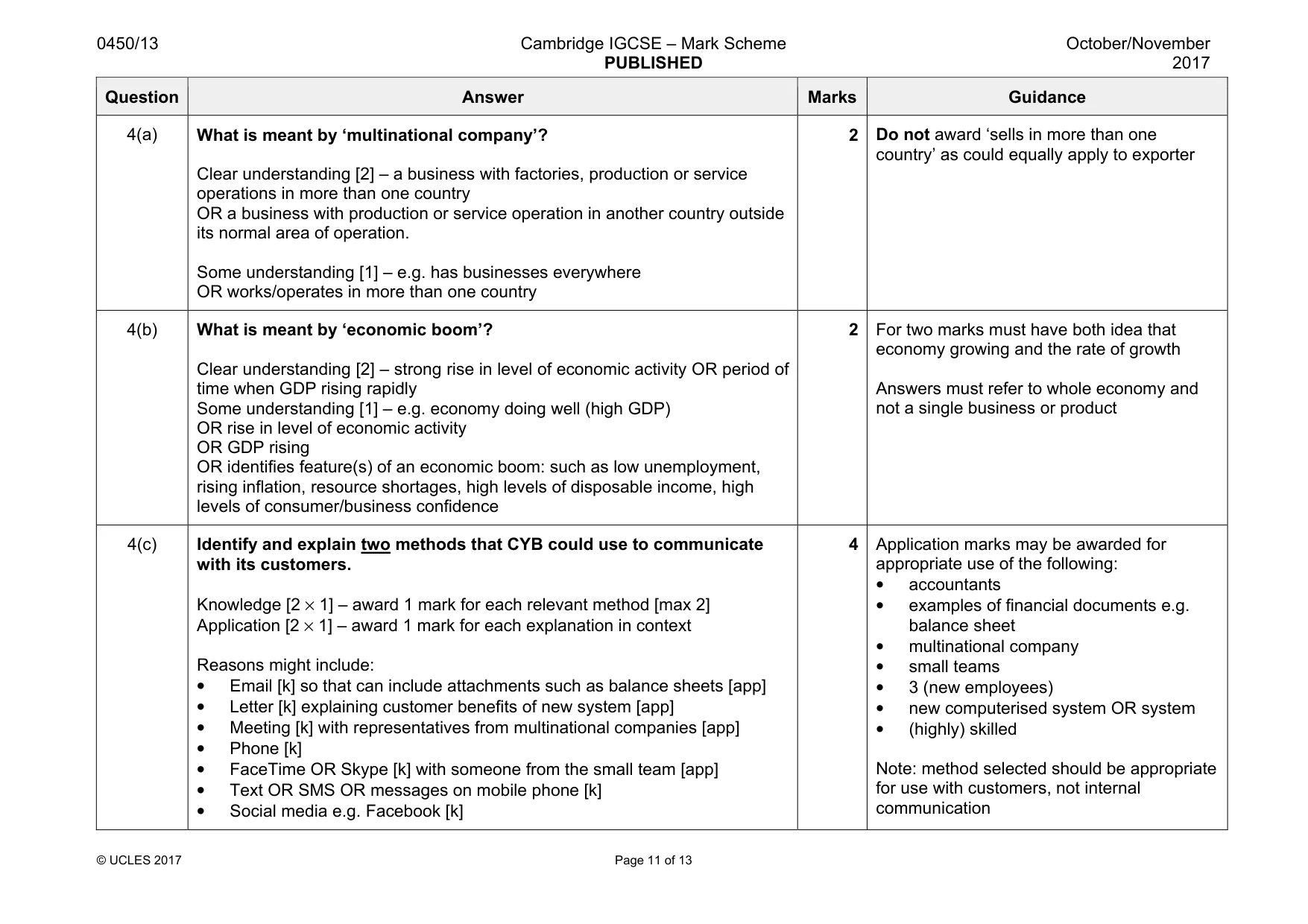 Mark scheme, page 11 of 13