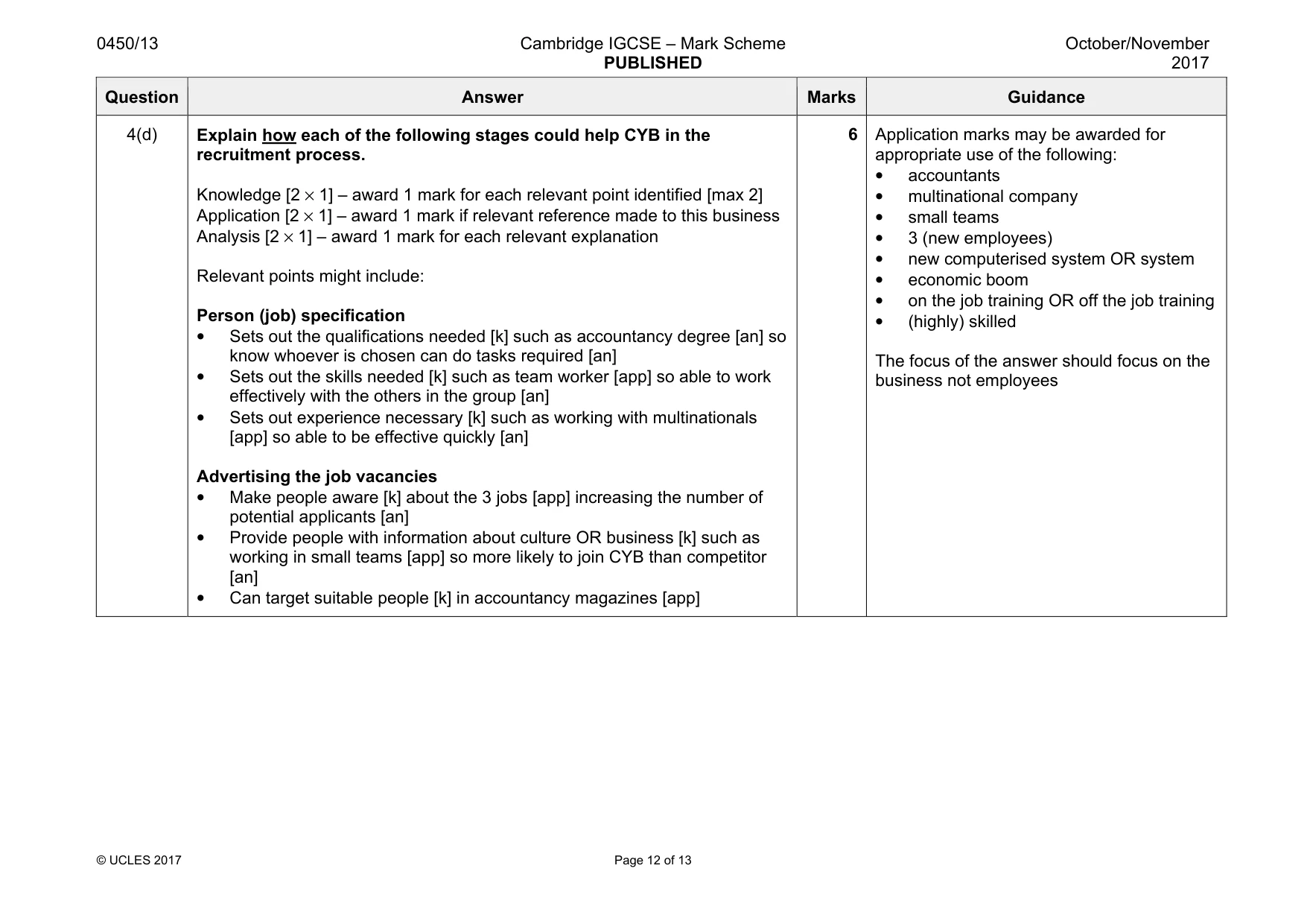 Mark scheme, page 12 of 13
