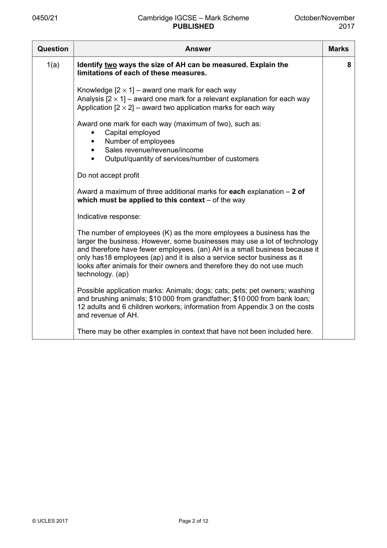 Mark scheme, page 2 of 12