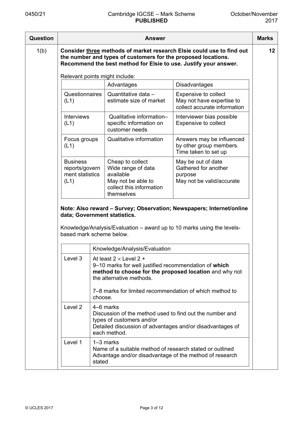 Mark scheme, page 3 of 12
