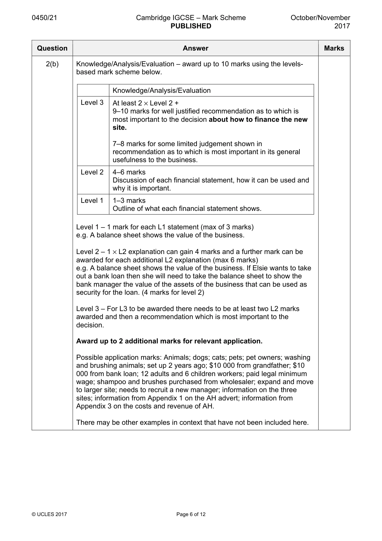 Mark scheme, page 6 of 12
