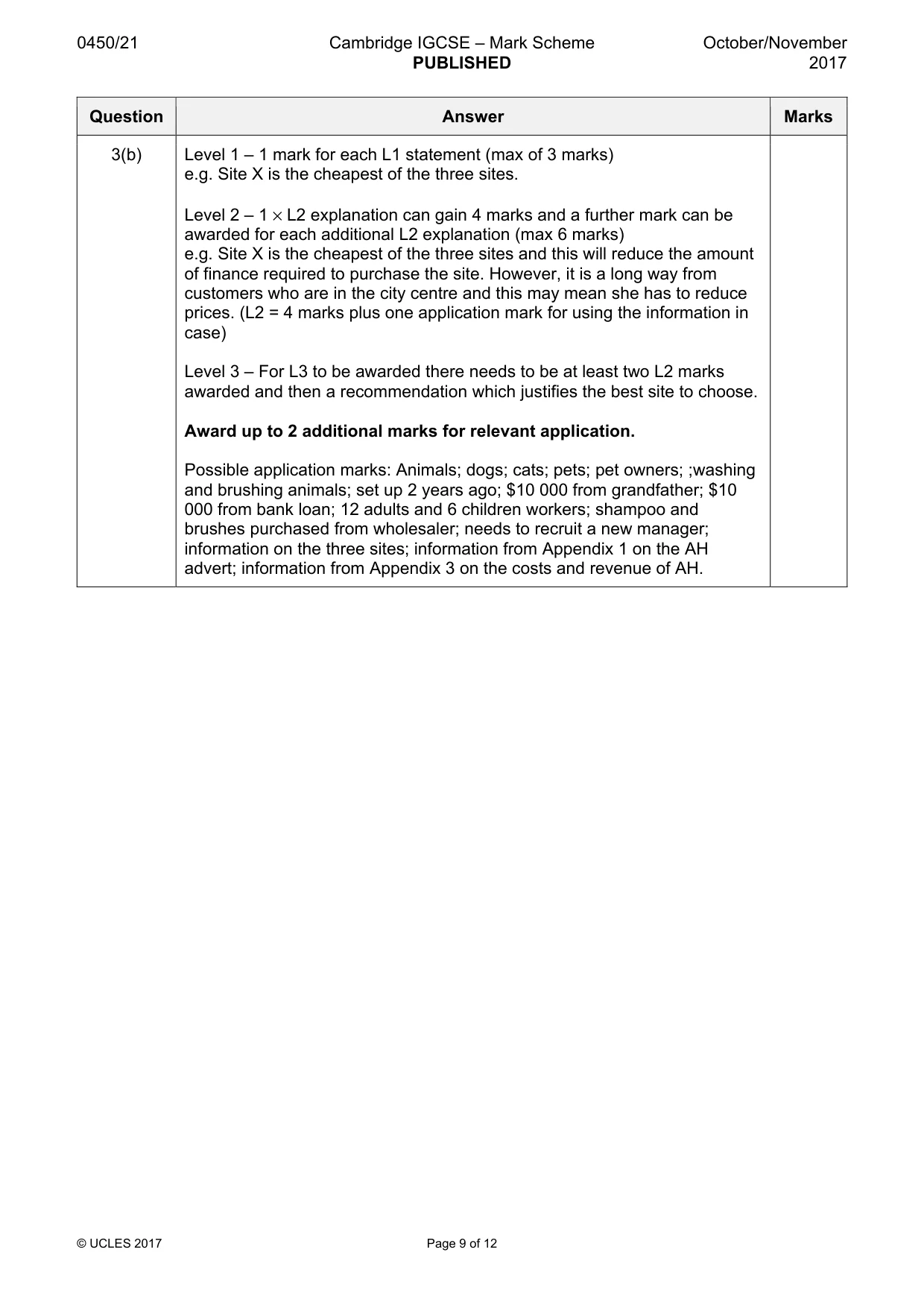 Mark scheme, page 9 of 12