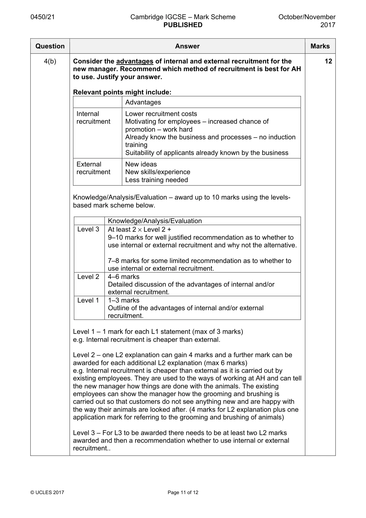 Mark scheme, page 11 of 12