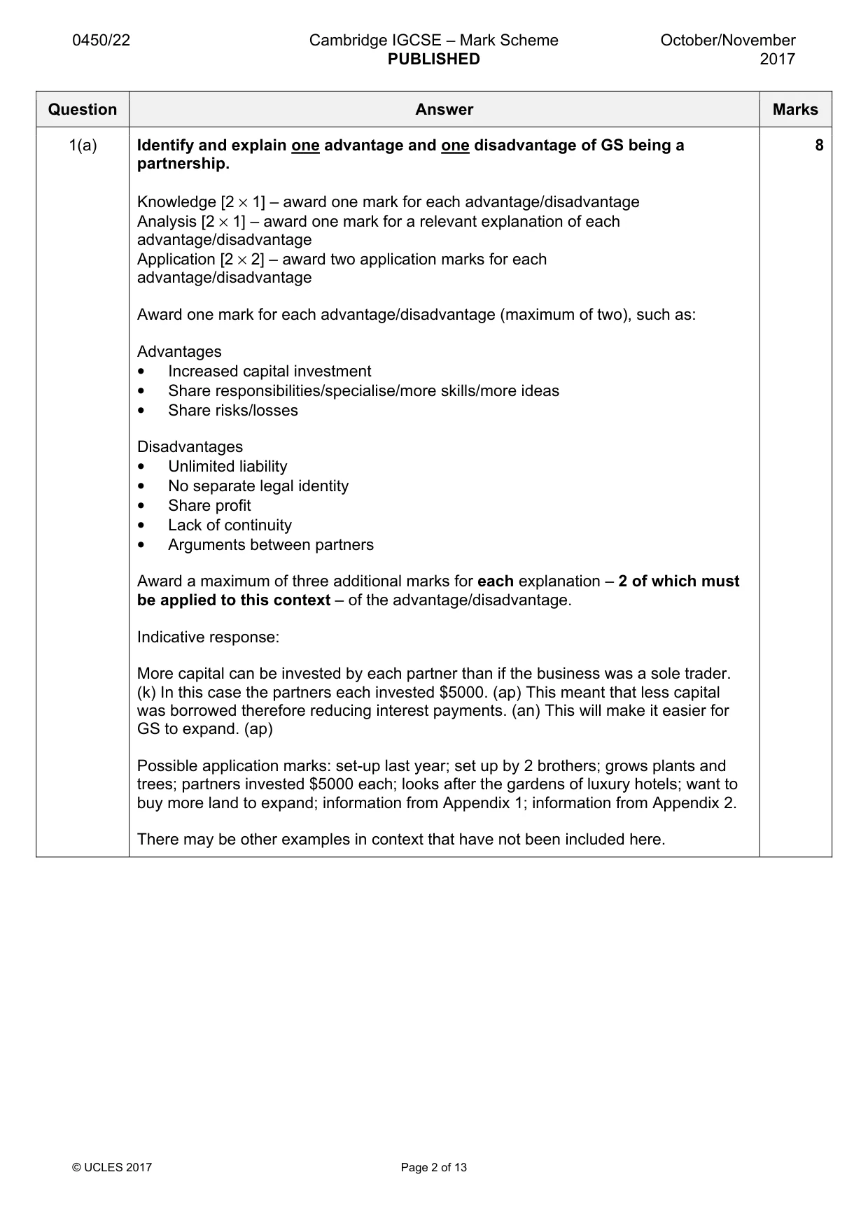 Mark scheme, page 2 of 13