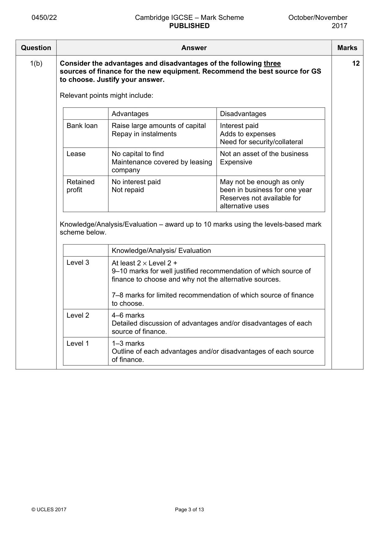 Mark scheme, page 3 of 13