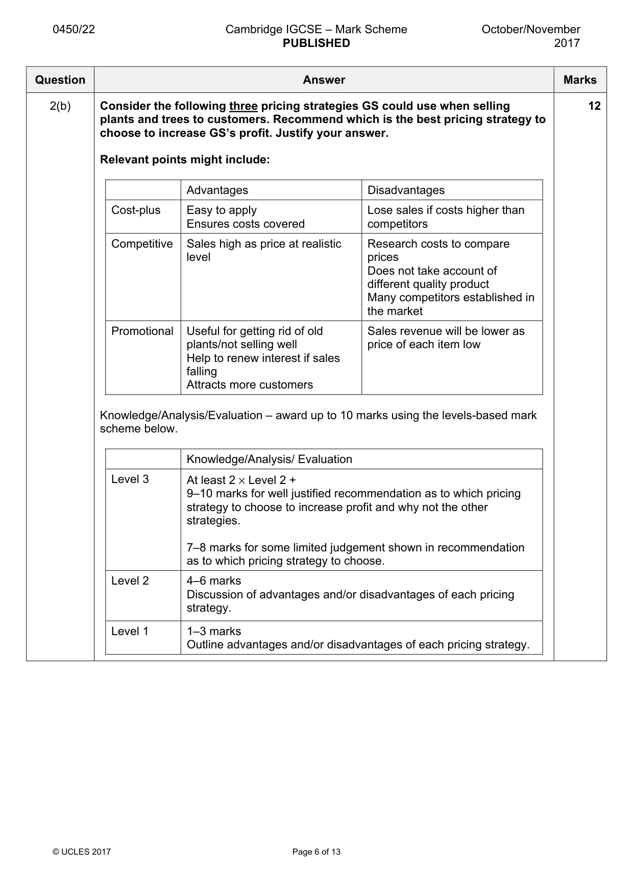 Mark scheme, page 6 of 13