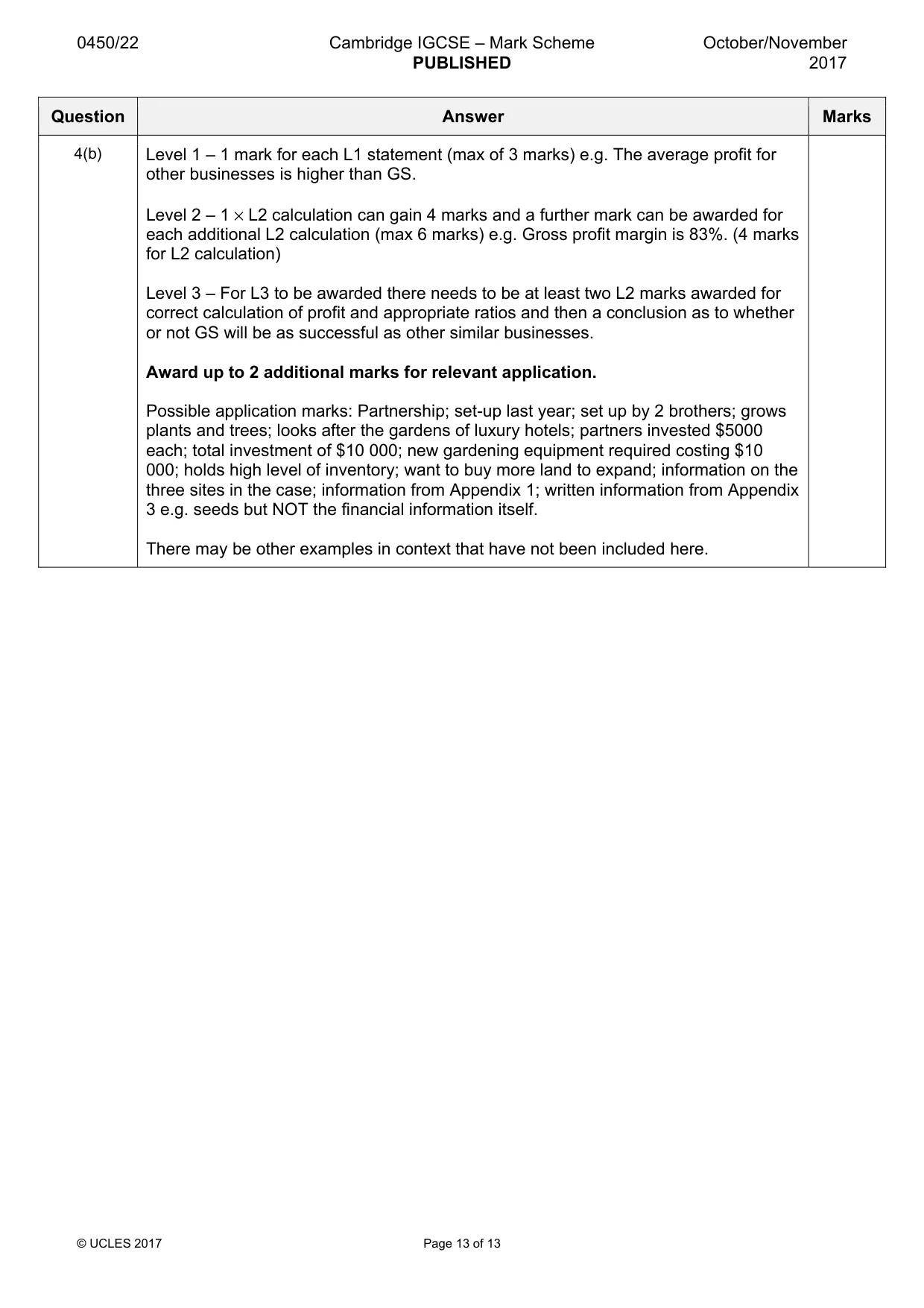 Mark scheme, page 13 of 13