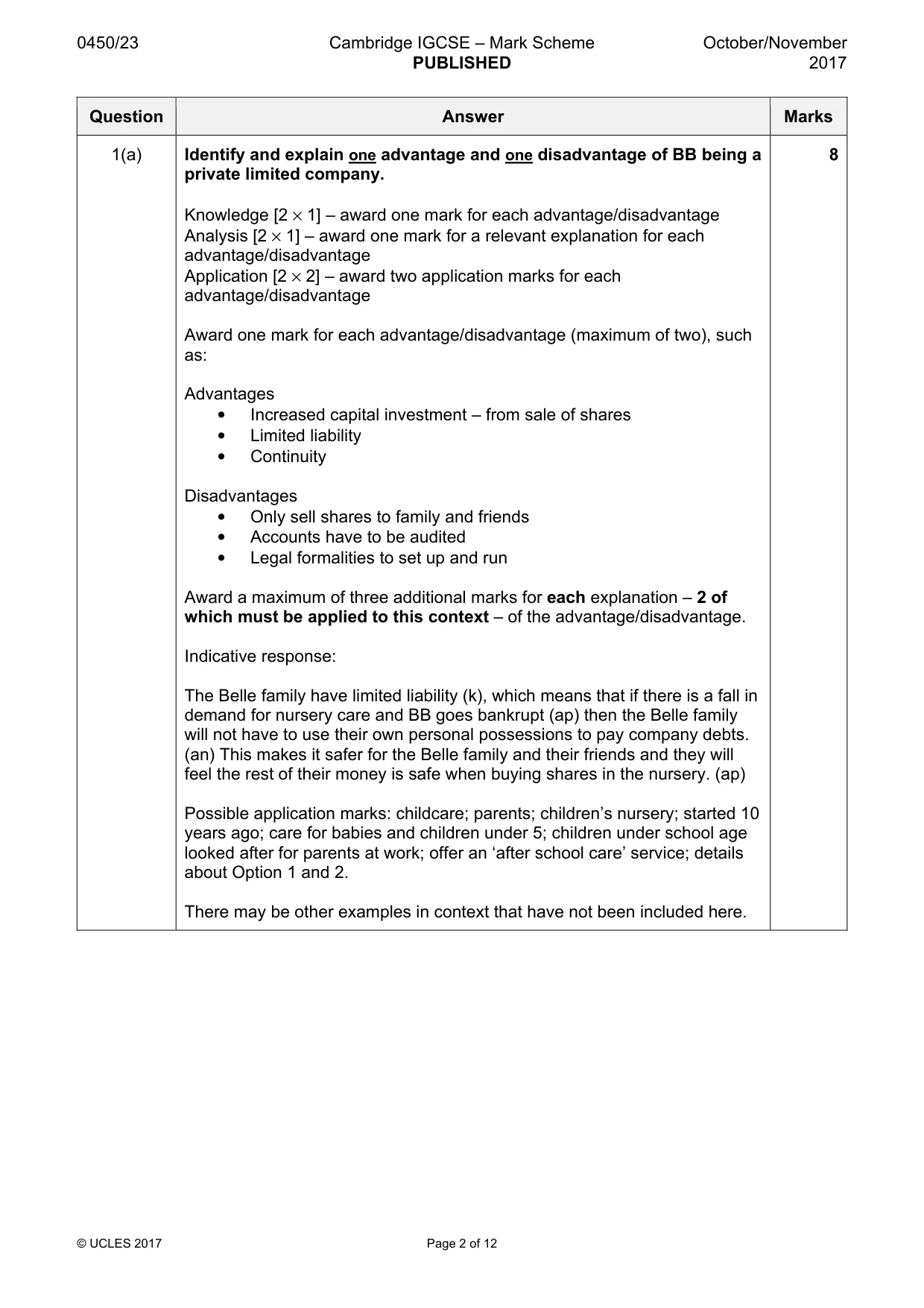 Mark scheme, page 2 of 12