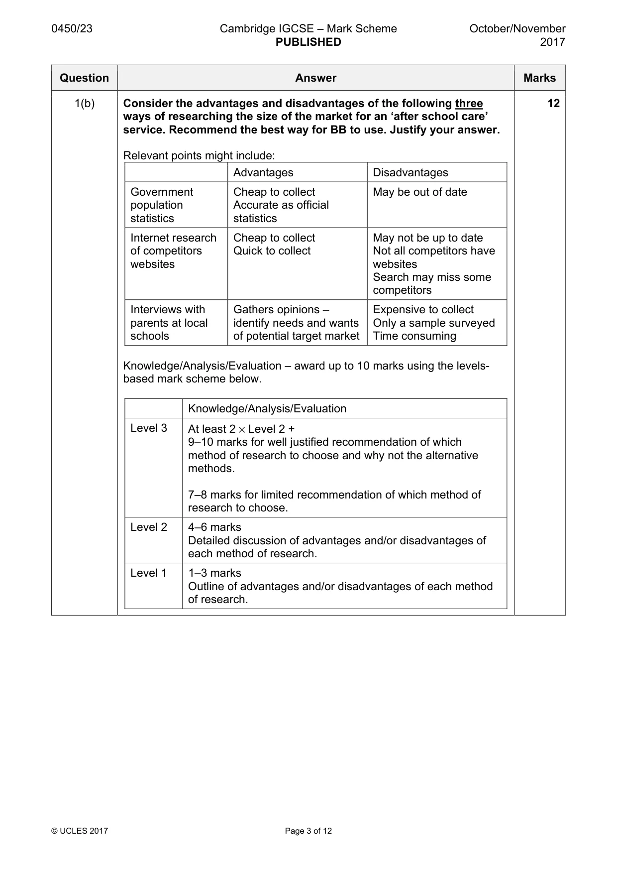 Mark scheme, page 3 of 12