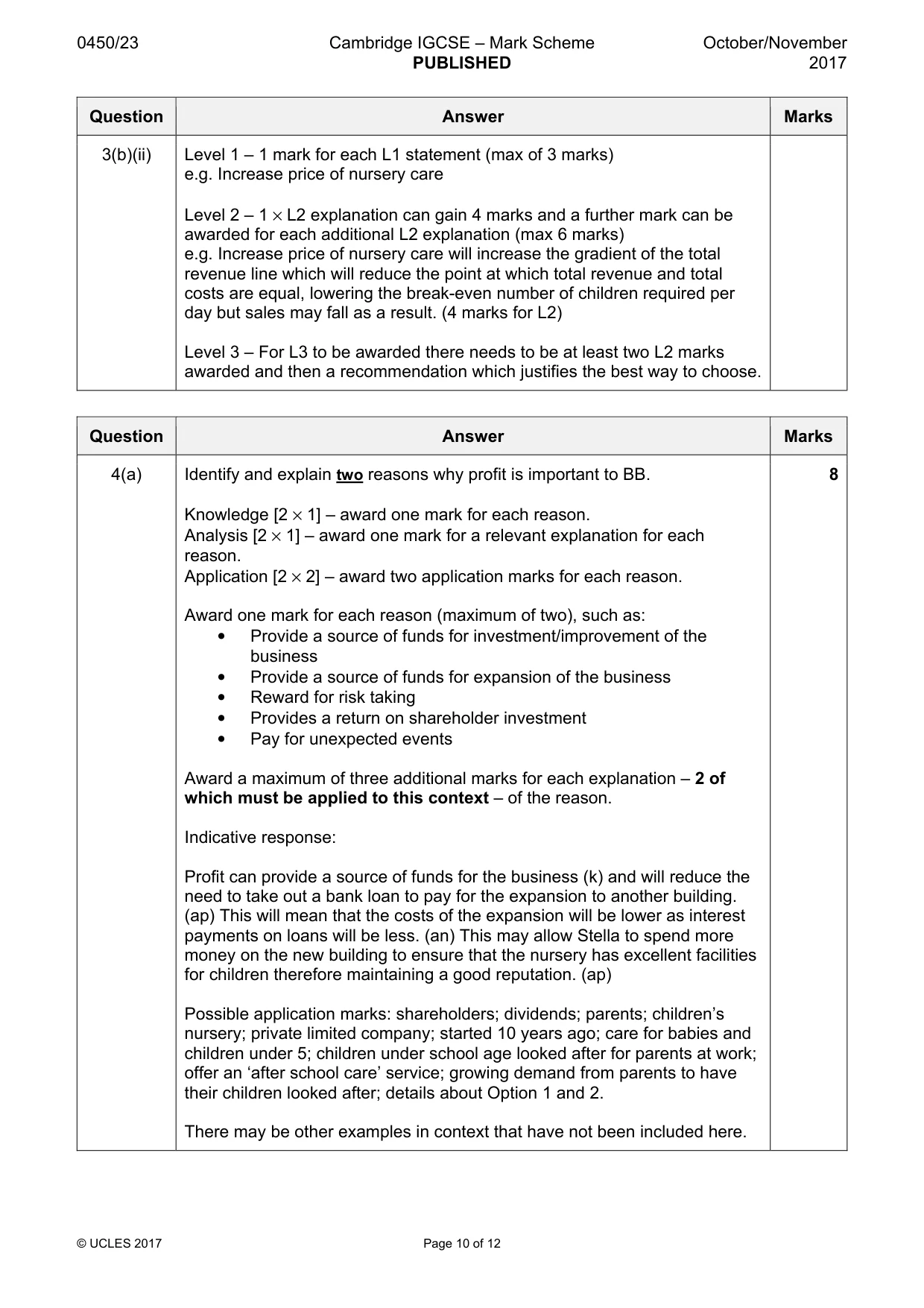 Mark scheme, page 10 of 12