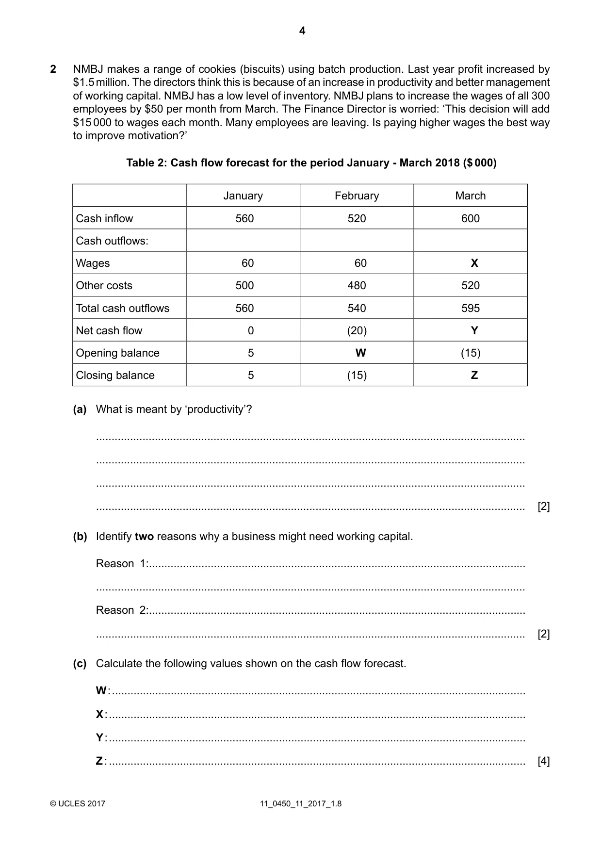 Cambridge IGCSE Business Studies 0450 2017 Oct/Nov Paper 1 · Variant 1 question paper, page 4 of 12