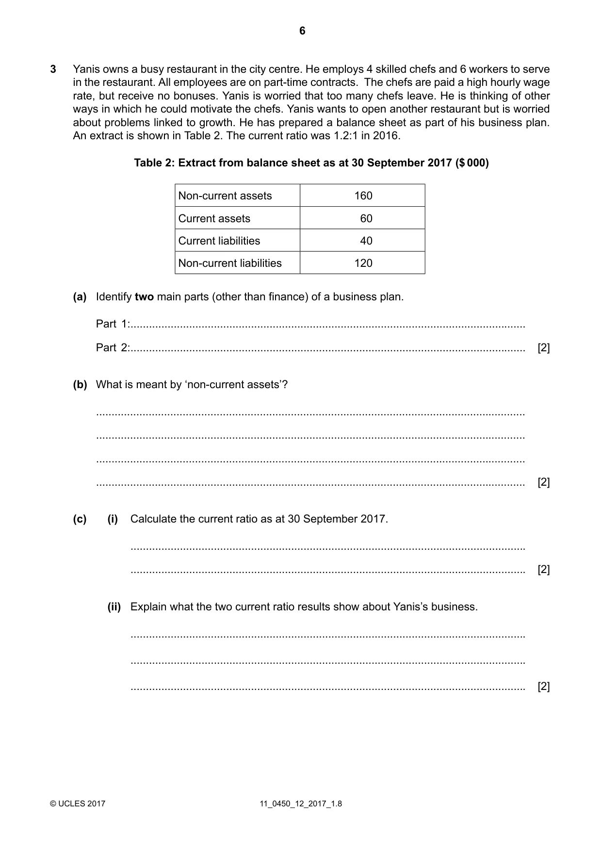 Cambridge IGCSE Business Studies 0450 2017 Oct/Nov Paper 1 · Variant 2 question paper, page 6 of 12