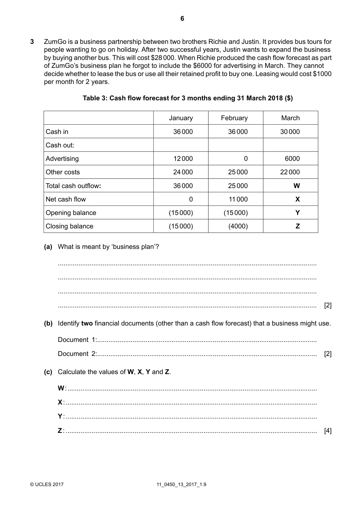 Cambridge IGCSE Business Studies 0450 2017 Oct/Nov Paper 1 · Variant 3 question paper, page 6 of 12