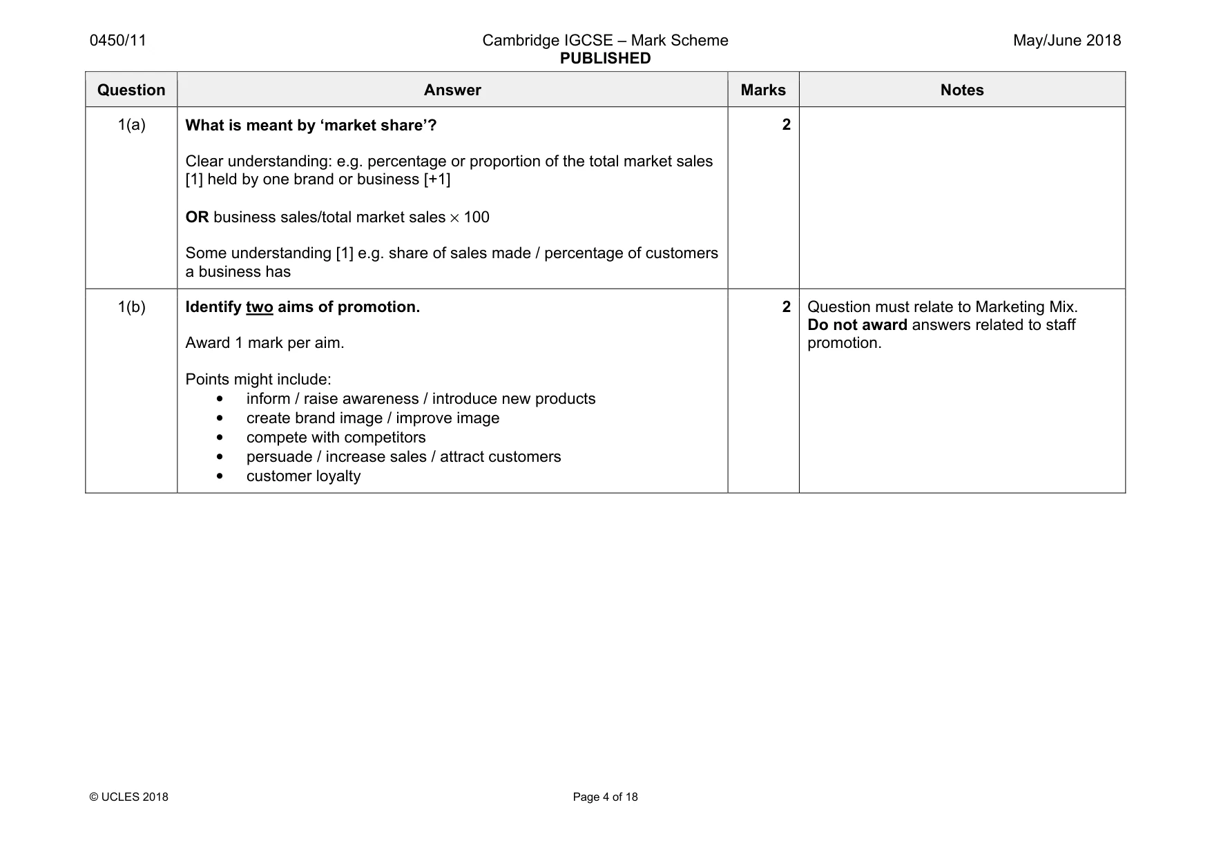 Mark scheme, page 4 of 18