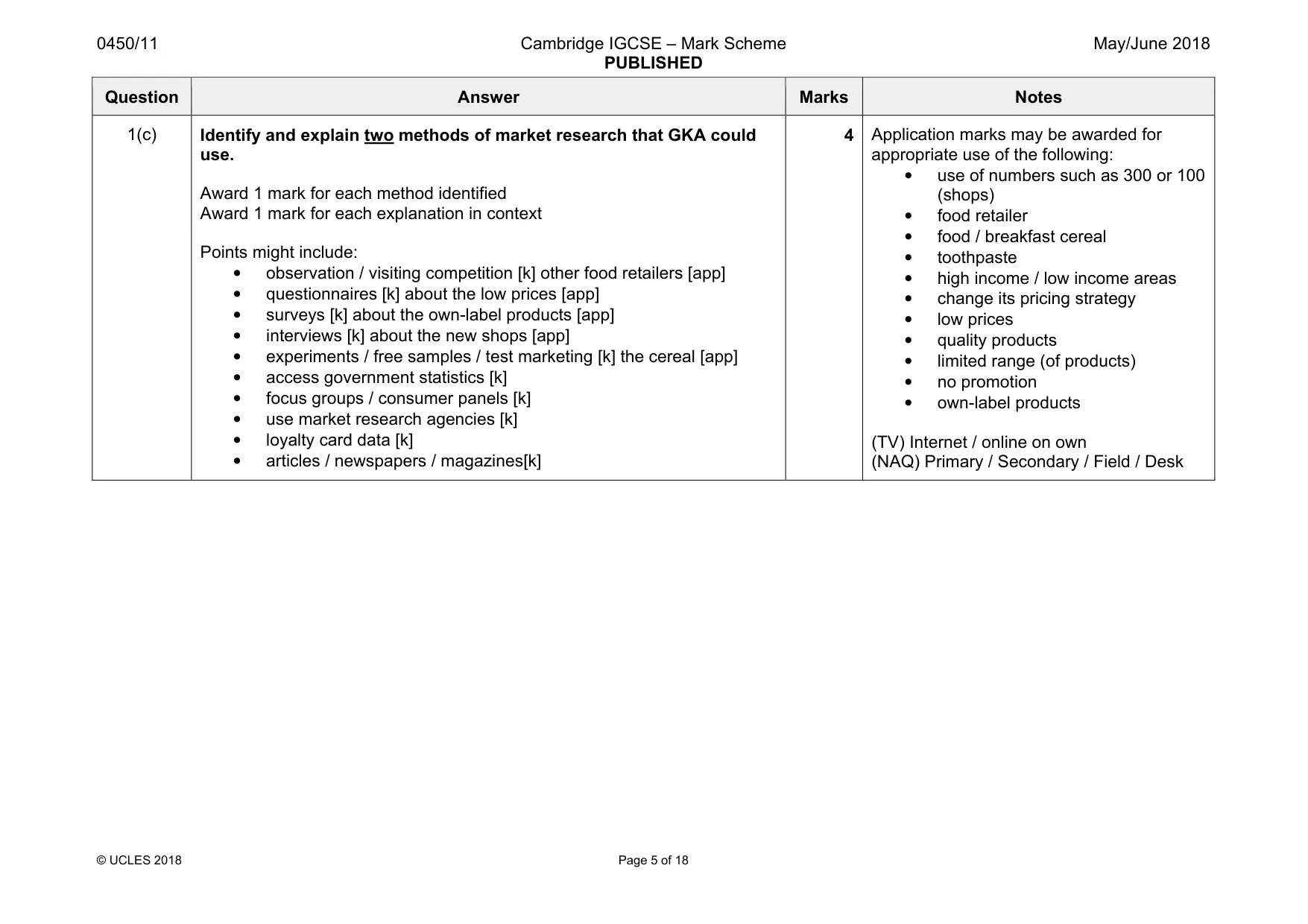 Mark scheme, page 5 of 18