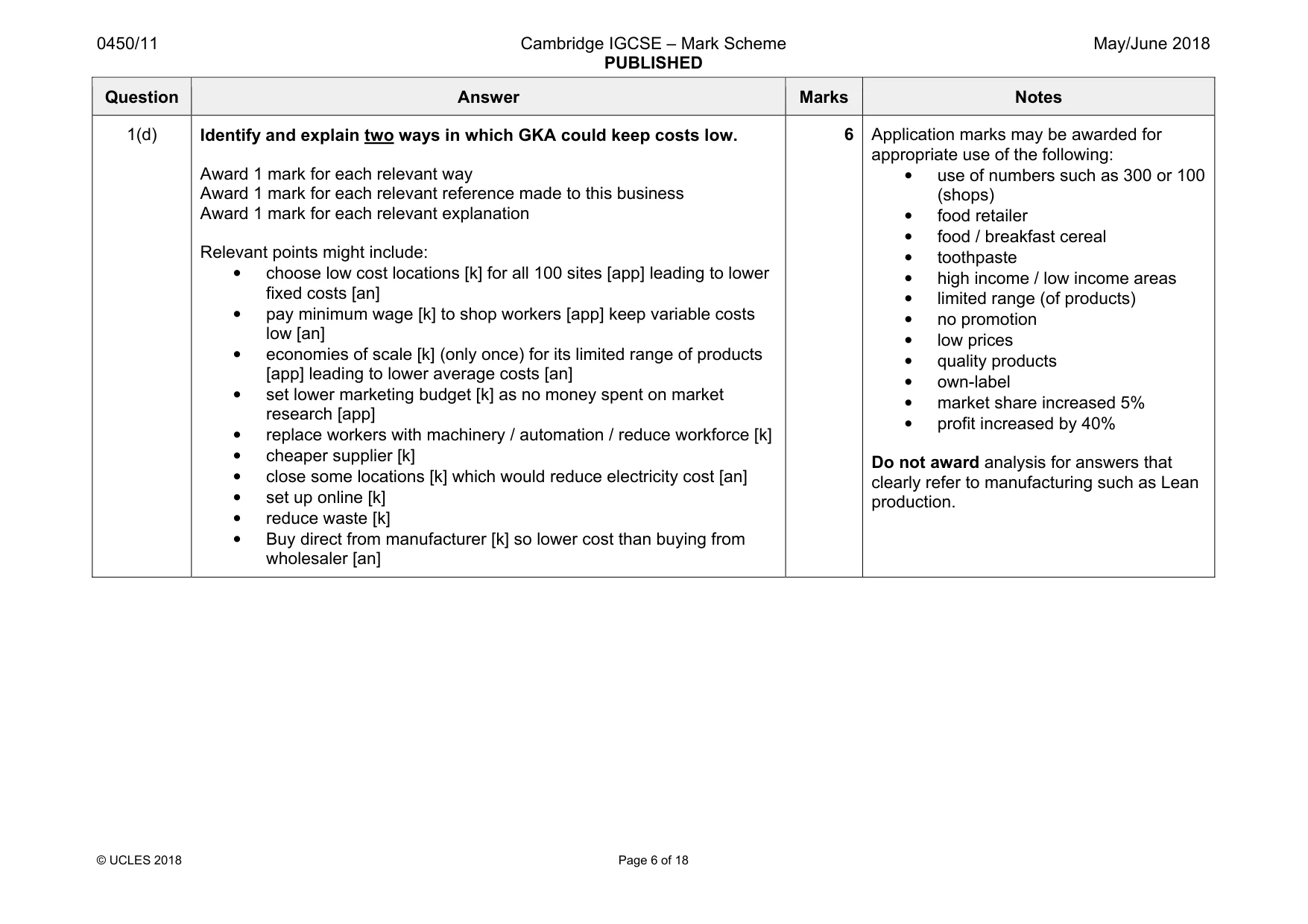 Mark scheme, page 6 of 18