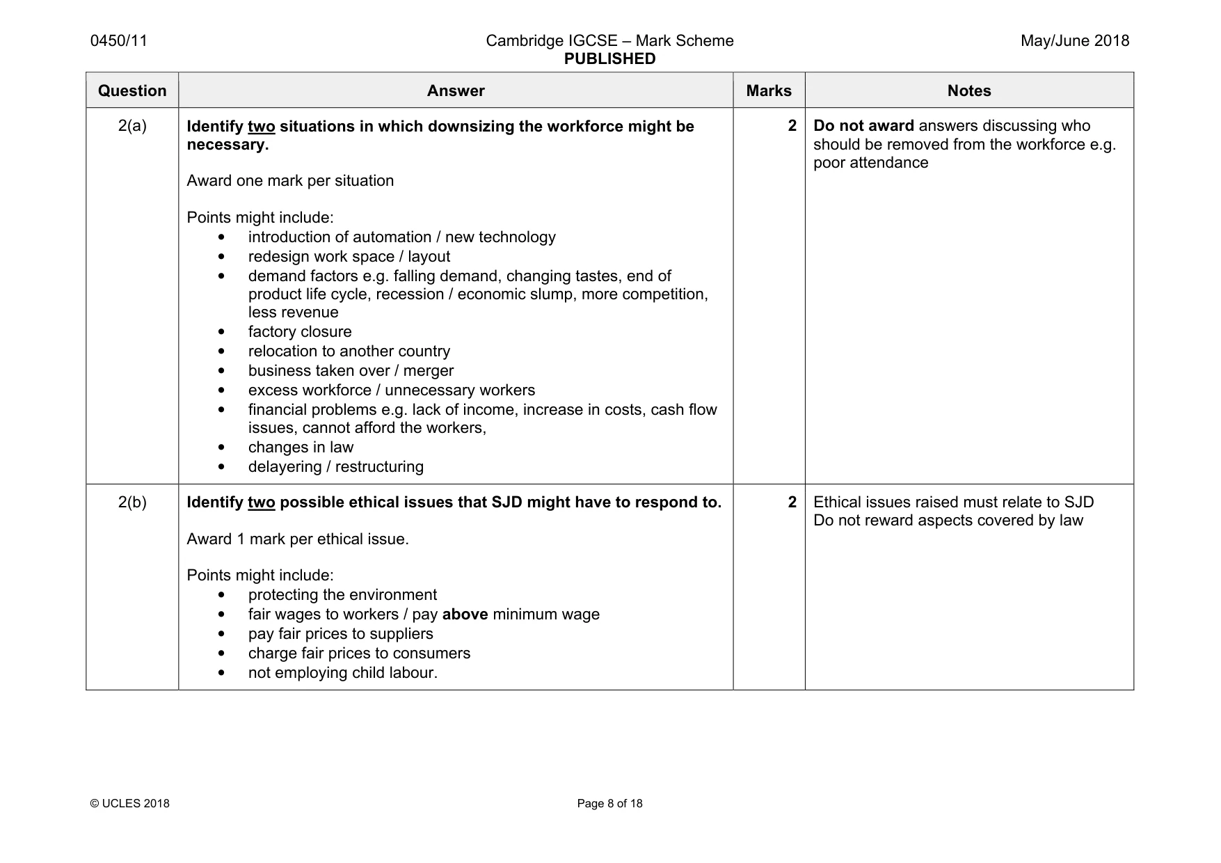 Mark scheme, page 8 of 18