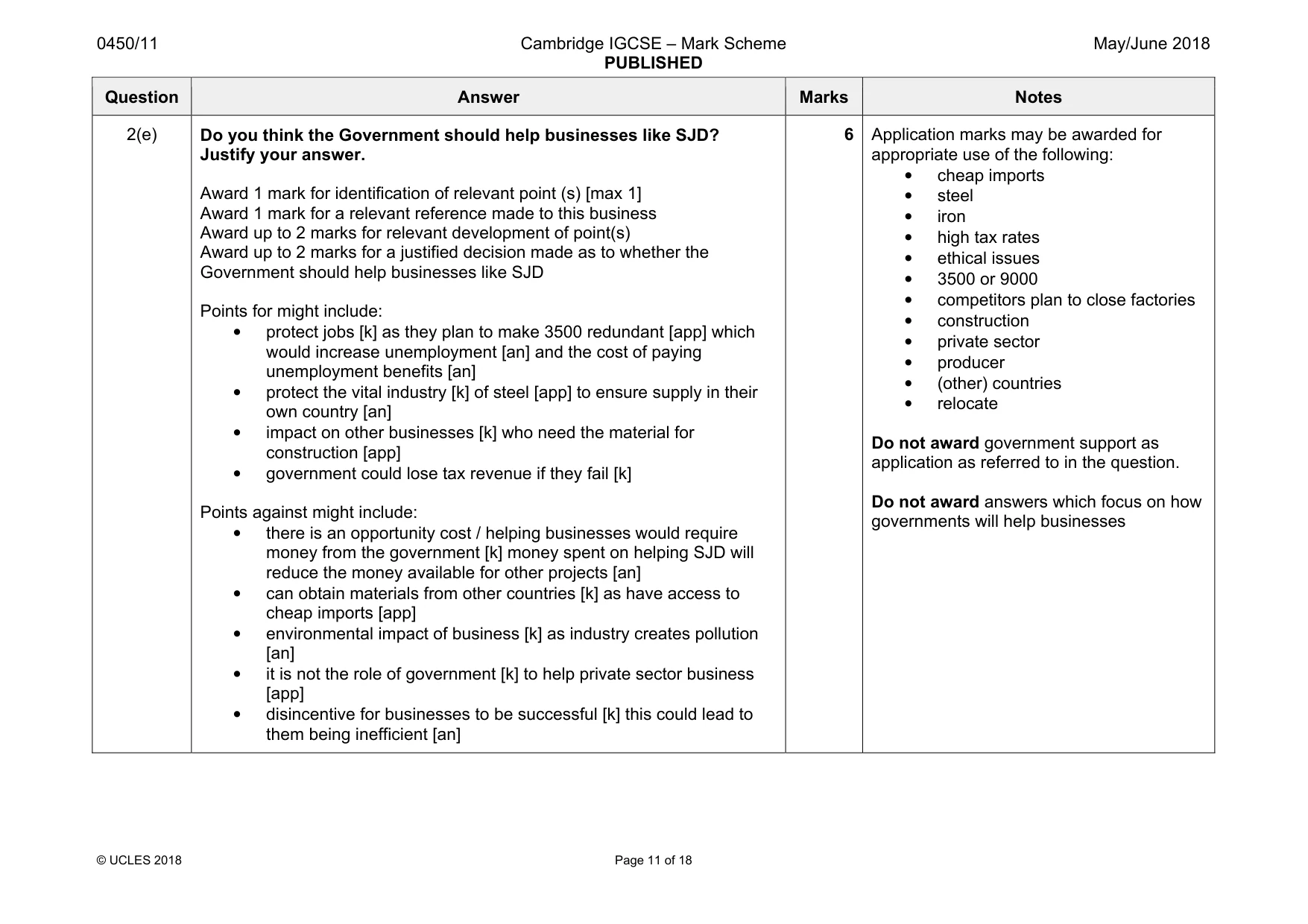 Mark scheme, page 11 of 18