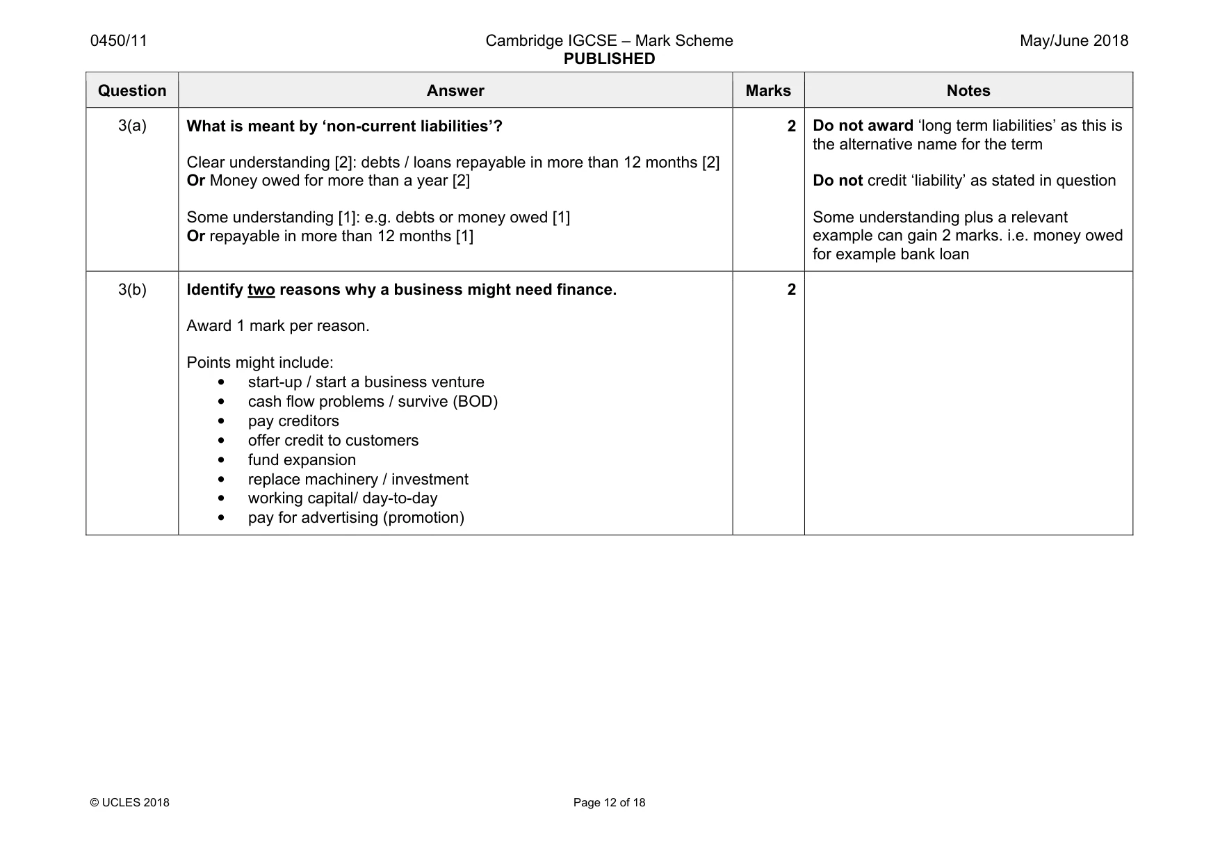 Mark scheme, page 12 of 18