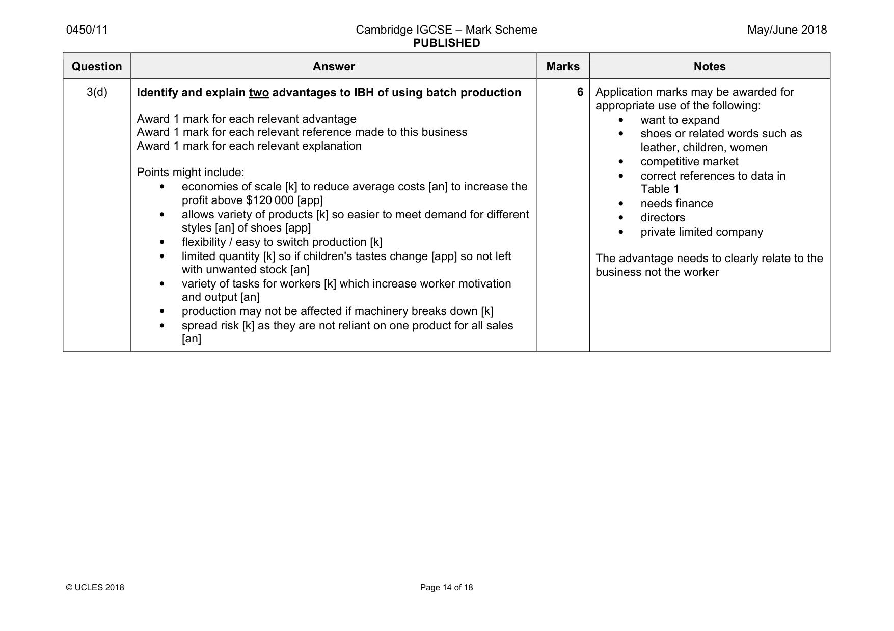 Mark scheme, page 14 of 18