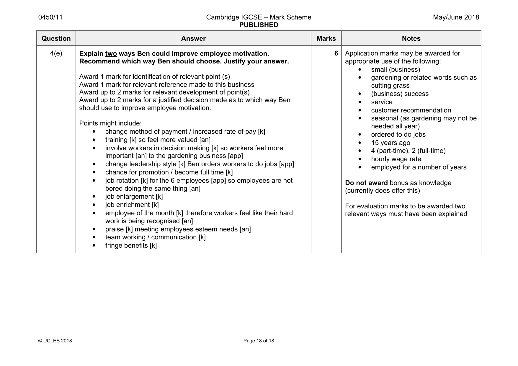 Mark scheme, page 18 of 18
