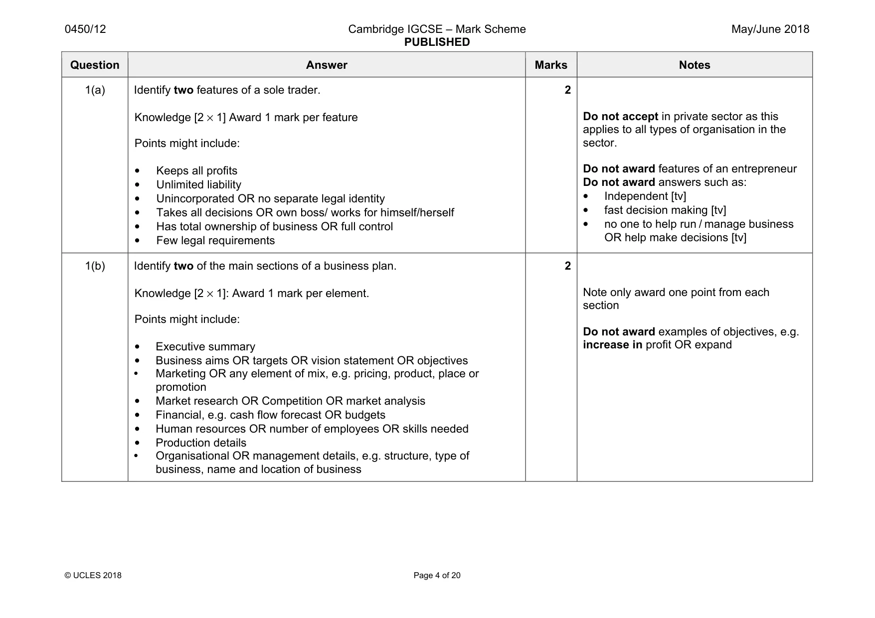Mark scheme, page 4 of 20