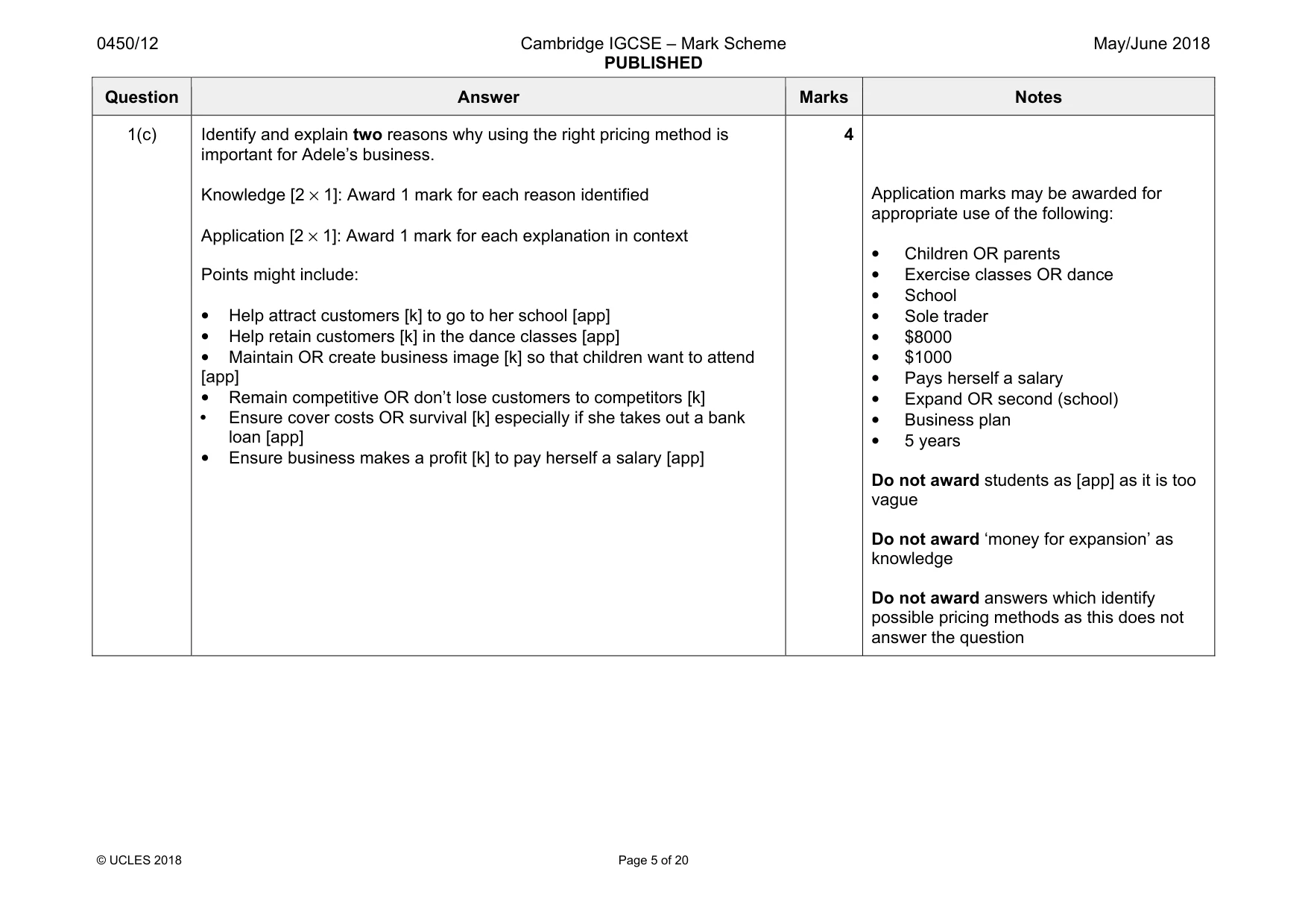 Mark scheme, page 5 of 20