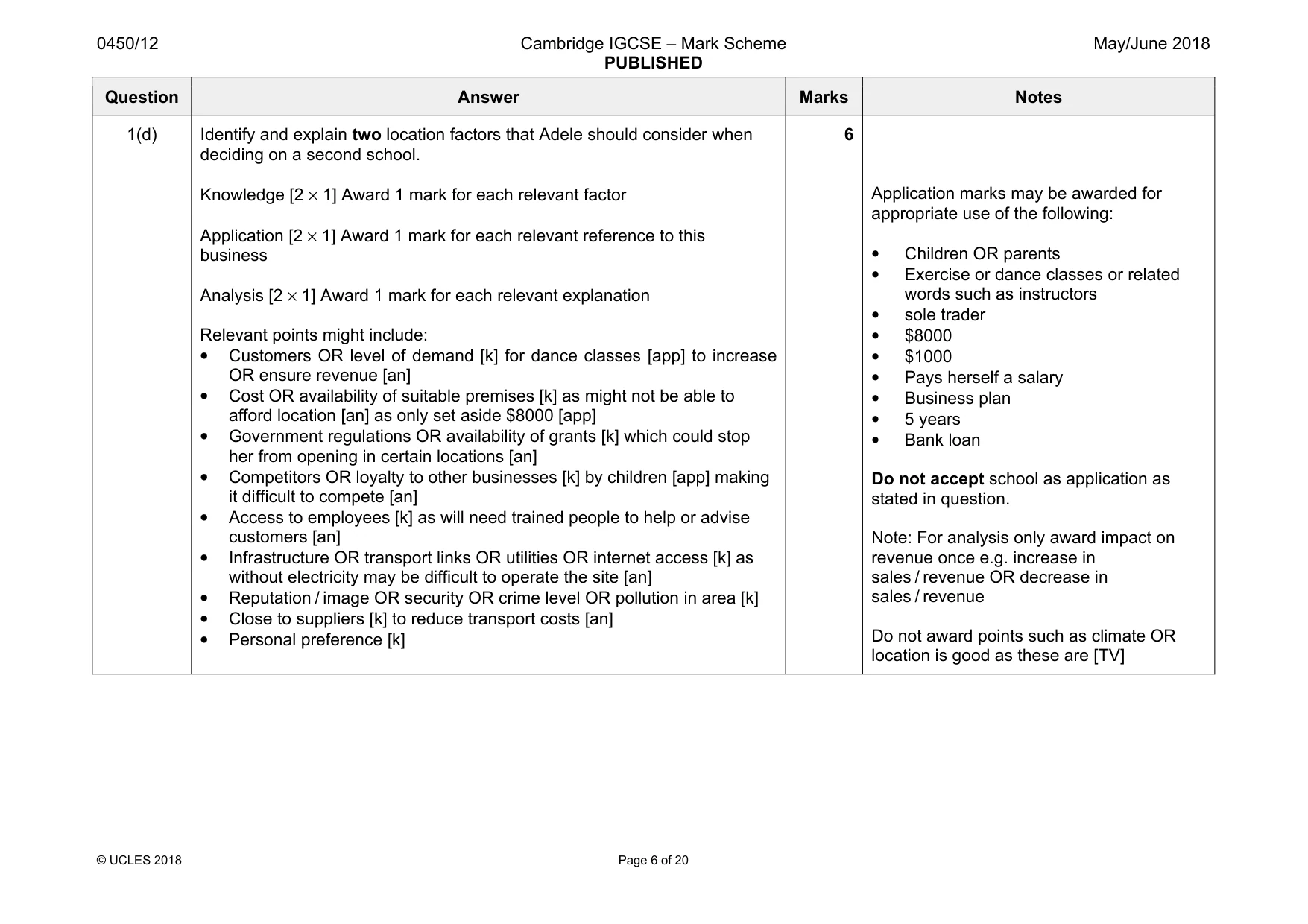 Mark scheme, page 6 of 20