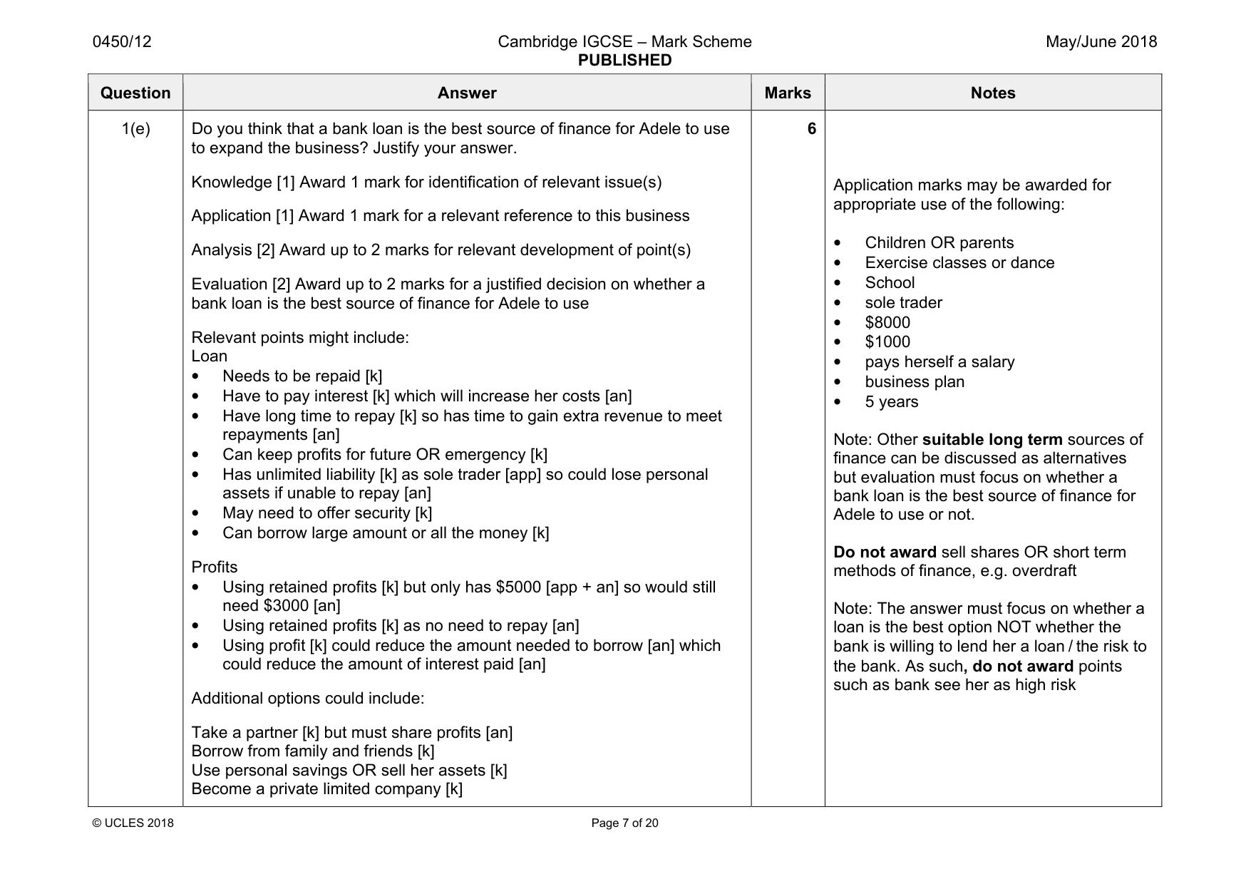 Mark scheme, page 7 of 20