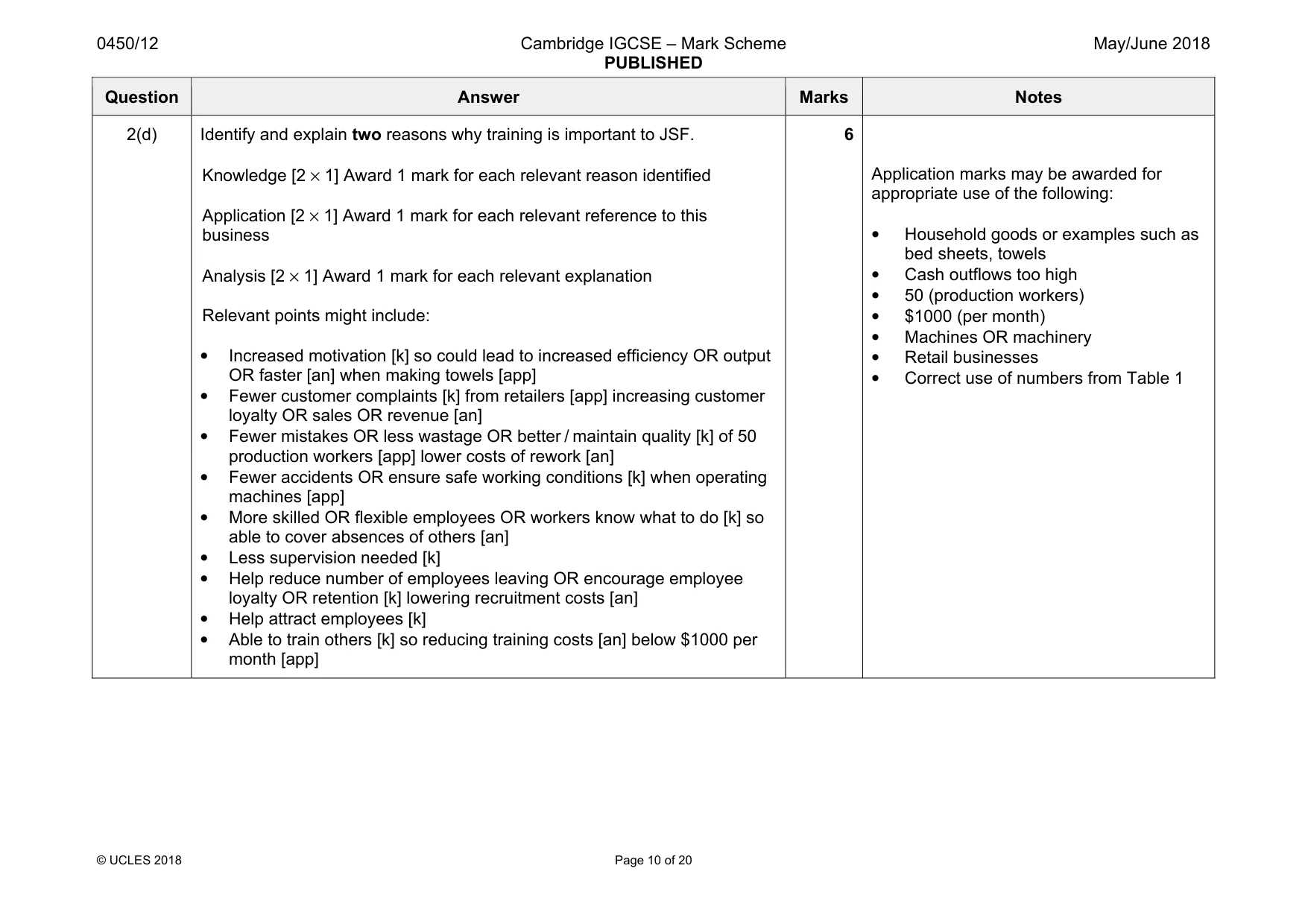 Mark scheme, page 10 of 20